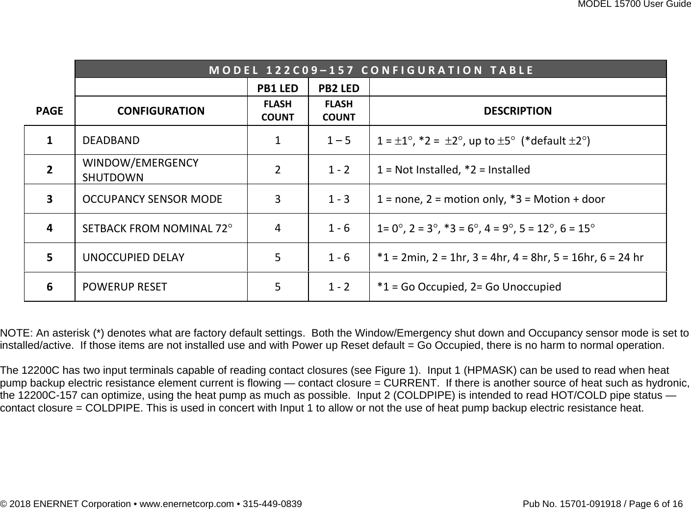 MODEL 15700 User Guide © 2018 ENERNET Corporation • www.enernetcorp.com • 315-449-0839   Pub No. 15701-091918 / Page 6 of 16     NOTE: An asterisk (*) denotes what are factory default settings.  Both the Window/Emergency shut down and Occupancy sensor mode is set to installed/active.  If those items are not installed use and with Power up Reset default = Go Occupied, there is no harm to normal operation.  The 12200C has two input terminals capable of reading contact closures (see Figure 1).  Input 1 (HPMASK) can be used to read when heat pump backup electric resistance element current is flowing — contact closure = CURRENT.  If there is another source of heat such as hydronic, the 12200C-157 can optimize, using the heat pump as much as possible.  Input 2 (COLDPIPE) is intended to read HOT/COLD pipe status — contact closure = COLDPIPE. This is used in concert with Input 1 to allow or not the use of heat pump backup electric resistance heat.  MODEL122C09–157CONFIGURATIONTABLE PB1LEDPB2LEDPAGECONFIGURATIONFLASHCOUNTFLASHCOUNTDESCRIPTION 1DEADBAND11–51=1,*2=2,upto5(*default2) 2WINDOW/EMERGENCYSHUTDOWN21‐21=NotInstalled,*2=Installed 3OCCUPANCYSENSORMODE31‐31=none,2=motiononly,*3=Motion+door 4SETBACKFROMNOMINAL7241‐61=0,2=3,*3=6,4=9,5=12,6=15 5UNOCCUPIEDDELAY51‐6*1=2min,2=1hr,3=4hr,4=8hr,5=16hr,6=24hr 6POWERUPRESET51‐2*1=GoOccupied,2=GoUnoccupied 