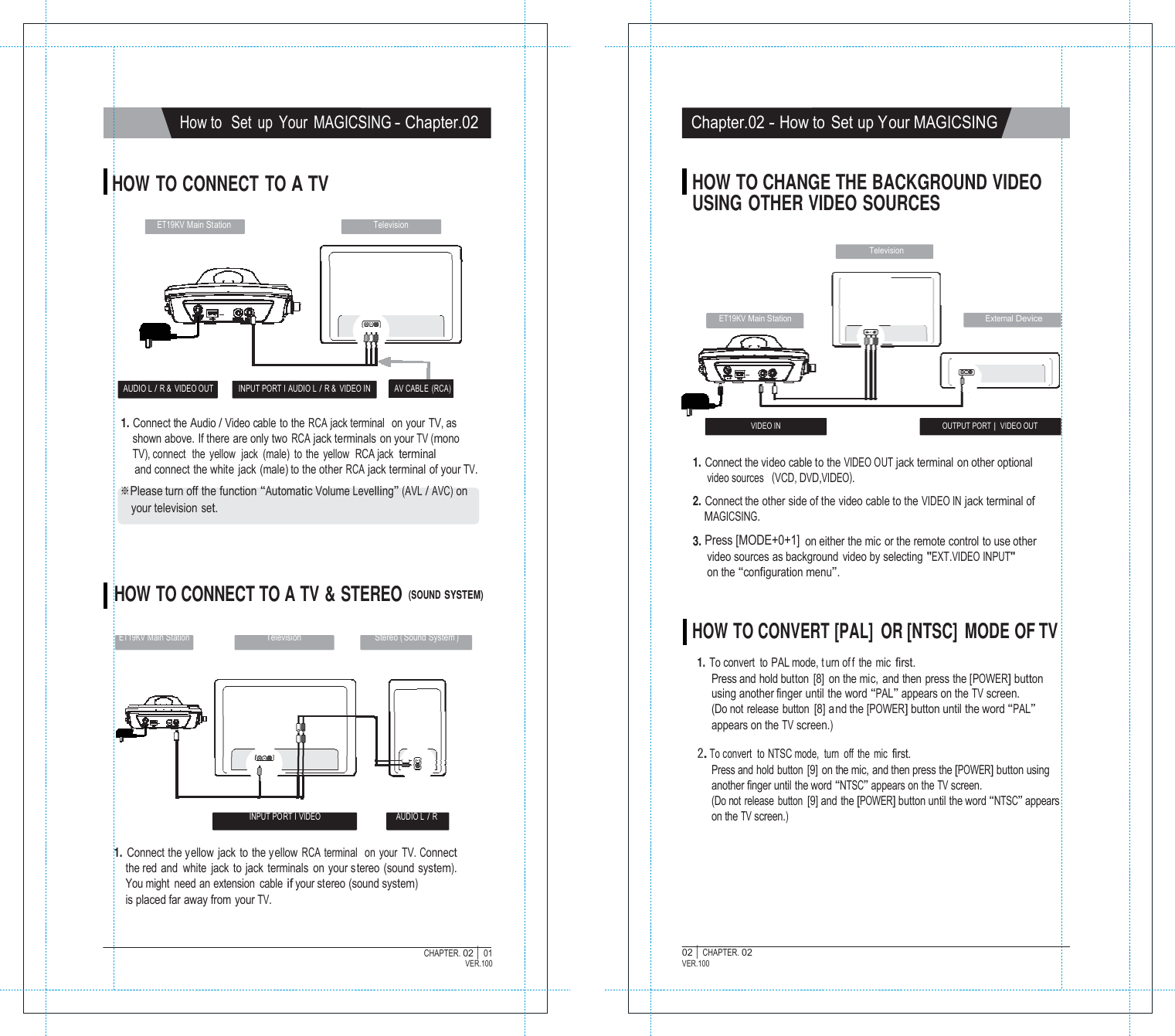   How to  Set up Your MAGICSING - Chapter.02 Chapter.02 - How to Set up Your MAGICSING   HOW TO CONNECT TO A TV   ET19KV Main Station    Television HOW TO CHANGE THE BACKGROUND VIDEO USING OTHER VIDEO SOURCES  Television    ET19KV Main Station External Device    AUDIO L / R &amp; VIDEO OUT INPUT PORT I AUDIO L / R &amp;  VIDEO IN AV CABLE (RCA)  1. Connect the Audio / Video cable  to the RCA jack terminal   on your TV, as shown above. If there are only two RCA jack terminals on your TV (mono TV), connect  the  yellow  jack  (male)  to the  yellow  RCA jack  terminal and connect the white jack (male) to the other RCA jack terminal of your TV. ※Please turn off the function &ldquo;Automatic Volume Levelling&rdquo; (AVL / AVC) on your television set.     HOW TO CONNECT TO A TV &amp; STEREO (SOUND SYSTEM)  VIDEO IN  OUTPUT PORT | VIDEO OUT  1. Connect the video cable to the VIDEO OUT jack terminal on other optional video sources   (VCD, DVD,VIDEO).  2. Connect the other side of the video cable to the VIDEO IN jack terminal of MAGICSING.  3. Press [MODE+0+1] on either the mic or the remote control to use other video sources as background  video by selecting "EXT.VIDEO INPUT" on the &ldquo;configuration menu&rdquo;.   ET19KV Main Station  Television  Stereo ( Sound System ) HOW TO CONVERT [PAL] OR [NTSC] MODE OF TV  1. To convert to PAL mode, t urn of f the mic first. Press and hold button [8] on the mic, and then press the [POWER] button using another finger until the word &ldquo;PAL&rdquo; appears on the TV screen. (Do not  release  button [8] and the [POWER] button until the word &ldquo;PAL&rdquo; appears on the TV screen.)      INPUT PORT I VIDEO AUDIO L / R 2. To convert  to NTSC mode,  turn  off the  mic first. Press and hold button [9]  on the mic, and then press the [POWER] button using another finger until  the word &ldquo;NTSC&rdquo; appears on the TV screen. (Do not  release  button [9] and  the [POWER] button until the word &ldquo;NTSC&rdquo; appears on the TV screen.)  1. Connect the yellow jack to the yellow RCA terminal   on your TV. Connect the red  and  white jack to jack terminals on your stereo (sound system). You might  need  an extension  cable if your stereo (sound system) is placed far away from your TV.   CHAPTER. 02 |  01 VER.100 02 |  CHAPTER. 02 VER.100 