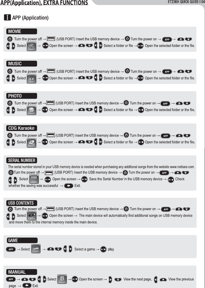 ENTERMEDIA ET23KH HD MULTIMEDIA KARAOKE (MAIN DEVICE) User Manual 2