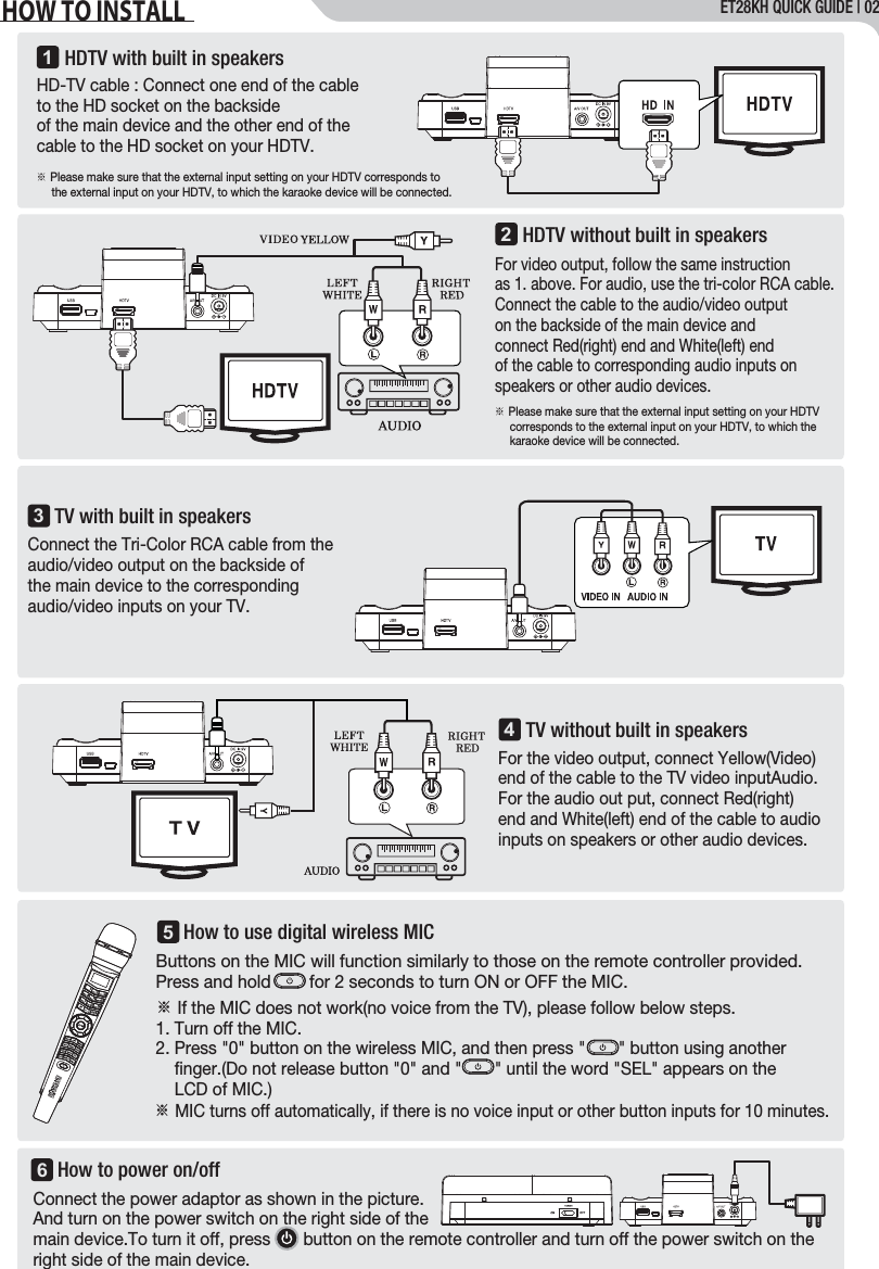 HDTV without built in speakersFor video output, follow the same instruction as 1. above. For audio, use the tri-color RCA cable. Connect the cable to the audio/video outputon the backside of the main device and connect Red(right) end and White(left) end of the cable to corresponding audio inputs on speakers or other audio devices.TV with built in speakersConnect the Tri-Color RCA cable from the audio/video output on the backside of the main device to the corresponding audio/video inputs on your TV.TV without built in speakersFor the video output, connect Yellow(Video) end of the cable to the TV video inputAudio.For the audio out put, connect Red(right) end and White(left) end of the cable to audio inputs on speakers or other audio devices.1243※ Please make sure that the external input setting on your HDTV      corresponds to the external input on your HDTV, to which the      karaoke device will be connected.How to use digital wireless MIC5ET28KH QUICK GUIDE | 02HOW TO INSTALLHow to power on/off6Connect the power adaptor as shown in the picture. And turn on the power switch on the right side of the main device.To turn it off, press       button on the remote controller and turn off the power switch on the right side of the main device.HDTV with built in speakersHD-TV cable : Connect one end of the cable to the HD socket on the backside of the main device and the other end of the cable to the HD socket on your HDTV.※ Please make sure that the external input setting on your HDTV corresponds to      the external input on your HDTV, to which the karaoke device will be connected.Buttons on the MIC will function similarly to those on the remote controller provided.Press and hold        for 2 seconds to turn ON or OFF the MIC.※ If the MIC does not work(no voice from the TV), please follow below steps.1. Turn off the MIC. 2. Press "0" button on the wireless MIC, and then press "       " button using another     ﬁnger.(Do not release button "0" and "       " until the word "SEL" appears on the     LCD of MIC.)※ MIC turns off automatically, if there is no voice input or other button inputs for 10 minutes.