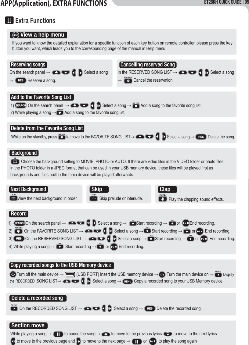 ET28KH QUICK GUIDE | 05APP(Application), EXTRA FUNCTIONSExtra FunctionsIIIn the RESERVED SONG LIST &rarr;                               Select a song &rarr;           Cancel the reservation.                 Choose the background setting to MOVIE, PHOTO or AUTO. If there are video files in the VIDEO folder or photo files        in the PHOTO folder in a JPEG format that can be used in your USB memory device, these files will be played first as        backgrounds and files built in the main device will be played afterwards.While on the standby, press         to move to the FAVORITE SONG LIST&rarr;                                Select a song &rarr;             Delete the song.                On the RECORDED SONG LIST &rarr;                              Select a song &rarr;             Delete the recorded song.      If you want to know the detailed explanation for a specific function of each key button on remote controller, please press the key       button you want, which leads you to the corresponding page of the manual in Help menu.Delete from the Favorite Song List     On the search panel &rarr;                                Select a song      &rarr;             Reserve a song.Reserving songs  BackgroundCancelling reserved SongDelete a recorded song      While playing a song &rarr;            to pause the song &rarr;          to move to the previous lyrics           to move to the next lyrics            to move to the previous page and       to move to the next page &rarr;            or           to play the song againSection moveAdd to the Favorite Song List   1)             On the search panel  &rarr;                               Select a song &rarr;         Add a song to the favorite song list.   2) While playing a song &rarr;        Add a song to the favorite song list.       View a help menu          View the next background in order.Next BackgroundSkip prelude or interlude.SkipPlay the clapping sound effects.Record      1)             On the search panel &rarr;                              Select a song &rarr;         Start recording &rarr;         or         End recording.        2)           On the FAVORITE SONG LIST &rarr;                             Select a song &rarr;        Start recording &rarr;         or         End recording.        3)            On the RESERVED SONG LIST &rarr;                             Select a song &rarr;        Start recording &rarr;         or          End recording.        4) While playing a song &rarr;          Start recording &rarr;         or         End recording.               Turn off the main device &rarr;            (USB PORT) Insert the USB memory device &rarr;        Turn the main device on &rarr;         Display           the RECORDED  SONG LIST&rarr;                             Select a song &rarr;            Copy a recorded song to your USB Memory device.Copy recorded songs to the USB Memory deviceClap