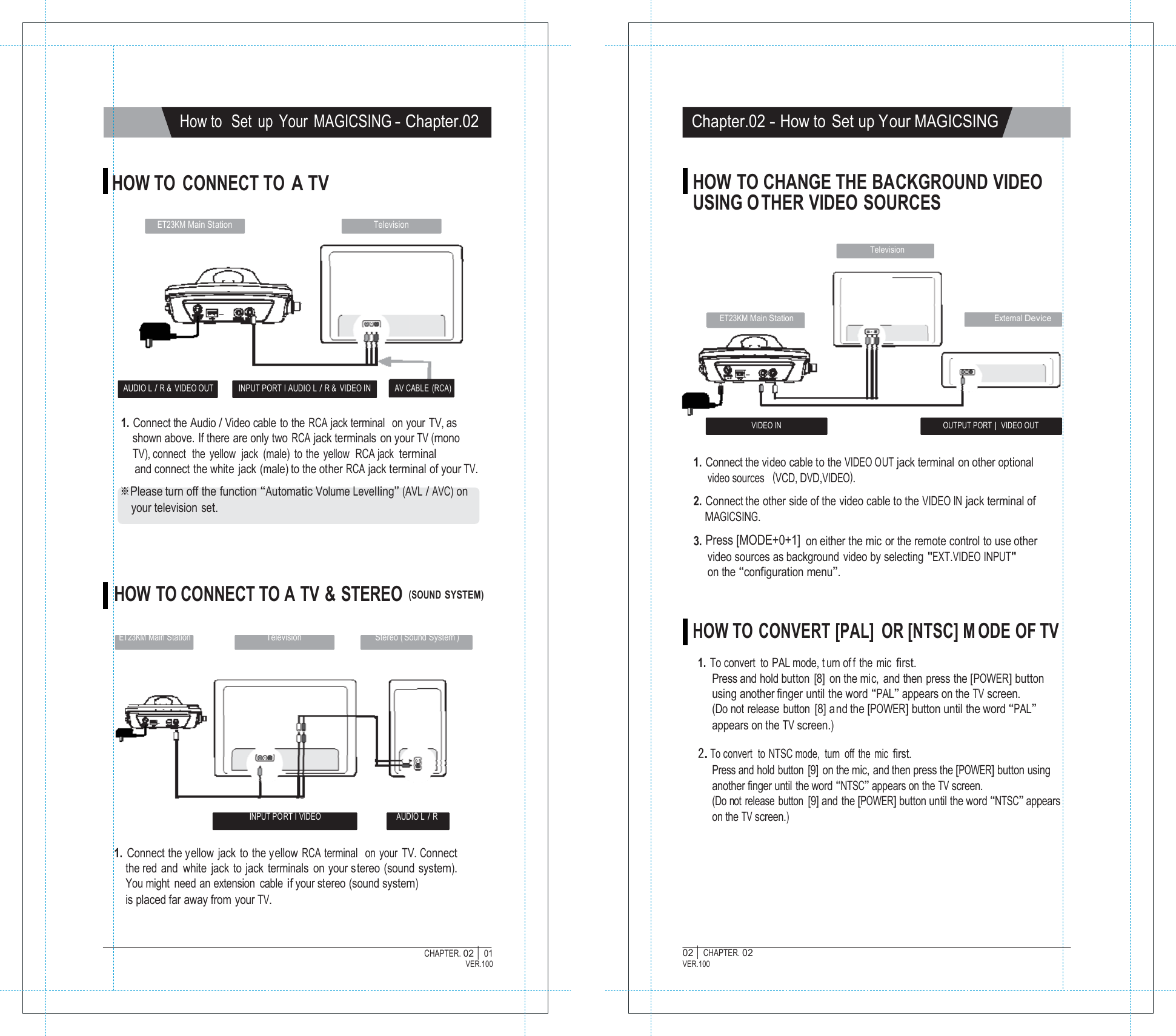   How to  Set up Your MAGICSING - Chapter.02 Chapter.02 - How to Set up Your MAGICSING   HOW TO CONNECT TO A TV   ET23KM Main Station    Television HOW TO CHANGE THE BACKGROUND VIDEO USING O THER VIDEO SOURCES  Television    ET23KM Main Station External Device    AUDIO L / R &amp; VIDEO OUT INPUT PORT I AUDIO L / R &amp;  VIDEO IN AV CABLE (RCA)  1. Connect the Audio / Video cable to the RCA jack terminal   on your TV, as shown above. If there are only two RCA jack terminals on your TV (mono TV), connect  the  yellow  jack  (male)  to the  yellow  RCA jack  terminal and connect the white jack (male) to the other RCA jack terminal of your TV. ※Please turn off the function &ldquo;Automatic Volume Levelling&rdquo; (AVL / AVC) on your television set.     HOW TO CONNECT TO A TV &amp; STEREO (SOUND SYSTEM)  VIDEO IN  OUTPUT PORT | VIDEO OUT  1. Connect the video cable to the VIDEO OUT jack terminal on other optional video sources   (VCD, DVD,VIDEO).  2. Connect the other side of the video cable to the VIDEO IN jack terminal of MAGICSING.  3. Press [MODE+0+1] on either the mic or the remote control to use other video sources as background video by selecting "EXT.VIDEO INPUT" on the &ldquo;configuration menu&rdquo;.   ET23KM Main Station  Television  Stereo ( Sound System ) HOW TO CONVERT [PAL]  OR [NTSC] M ODE OF TV  1. To convert to PAL mode, t urn of f the mic first. Press and hold button [8]  on the mic, and then press the [POWER] button using another finger until the word &ldquo;PAL&rdquo; appears on the TV screen. (Do not  release  button [8] and the [POWER] button until the word &ldquo;PAL&rdquo; appears on the TV screen.)      INPUT PORT I VIDEO AUDIO L / R 2. To convert  to NTSC mode,  turn  off the  mic first. Press and hold button [9]  on the mic, and then press the [POWER] button using another finger until the word &ldquo;NTSC&rdquo; appears on the TV screen. (Do not release  button [9] and the [POWER] button until the word &ldquo;NTSC&rdquo; appears on the TV screen.)  1. Connect the yellow jack to the yellow RCA terminal   on your TV. Connect the red and  white jack to jack terminals on your stereo (sound system). You might  need an extension  cable if your stereo (sound system) is placed far away from your TV.   CHAPTER. 02 |  01 VER.100 02 |  CHAPTER. 02 VER.100 