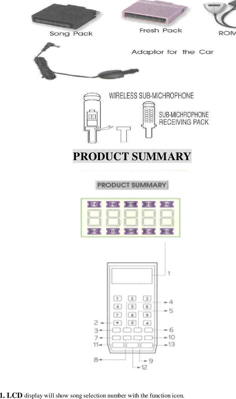 PRODUCT SUMMARY1. LCD display will show song selection number with the function icon.