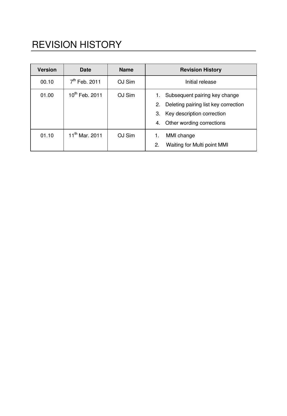 REVISION HISTORY  Version  Date  Name  Revision History 00.10 7th Feb. 2011  OJ Sim  Initial release 01.00 10th Feb. 2011  OJ Sim  1.  Subsequent pairing key change 2.  Deleting pairing list key correction 3.  Key description correction 4. Other wording corrections 01.10 11th Mar. 2011  OJ Sim  1.  MMI change 2.  Waiting for Multi point MMI    