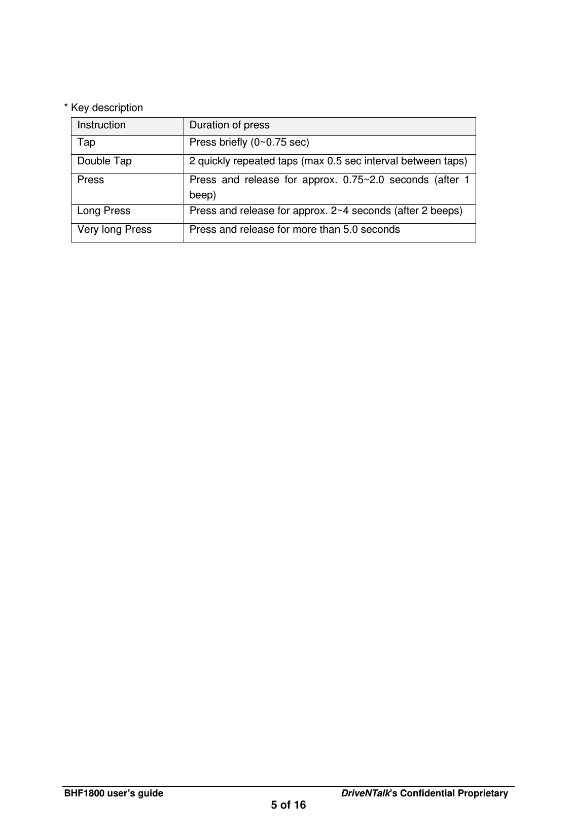 BHF1800 user&rsquo;s guide                                      DriveNTalk&rsquo;s Confidential Proprietary 5 of 16  * Key description Instruction  Duration of press Tap  Press briefly (0~0.75 sec) Double Tap  2 quickly repeated taps (max 0.5 sec interval between taps) Press  Press and release for approx. 0.75~2.0 seconds (after 1 beep) Long Press  Press and release for approx. 2~4 seconds (after 2 beeps) Very long Press  Press and release for more than 5.0 seconds     