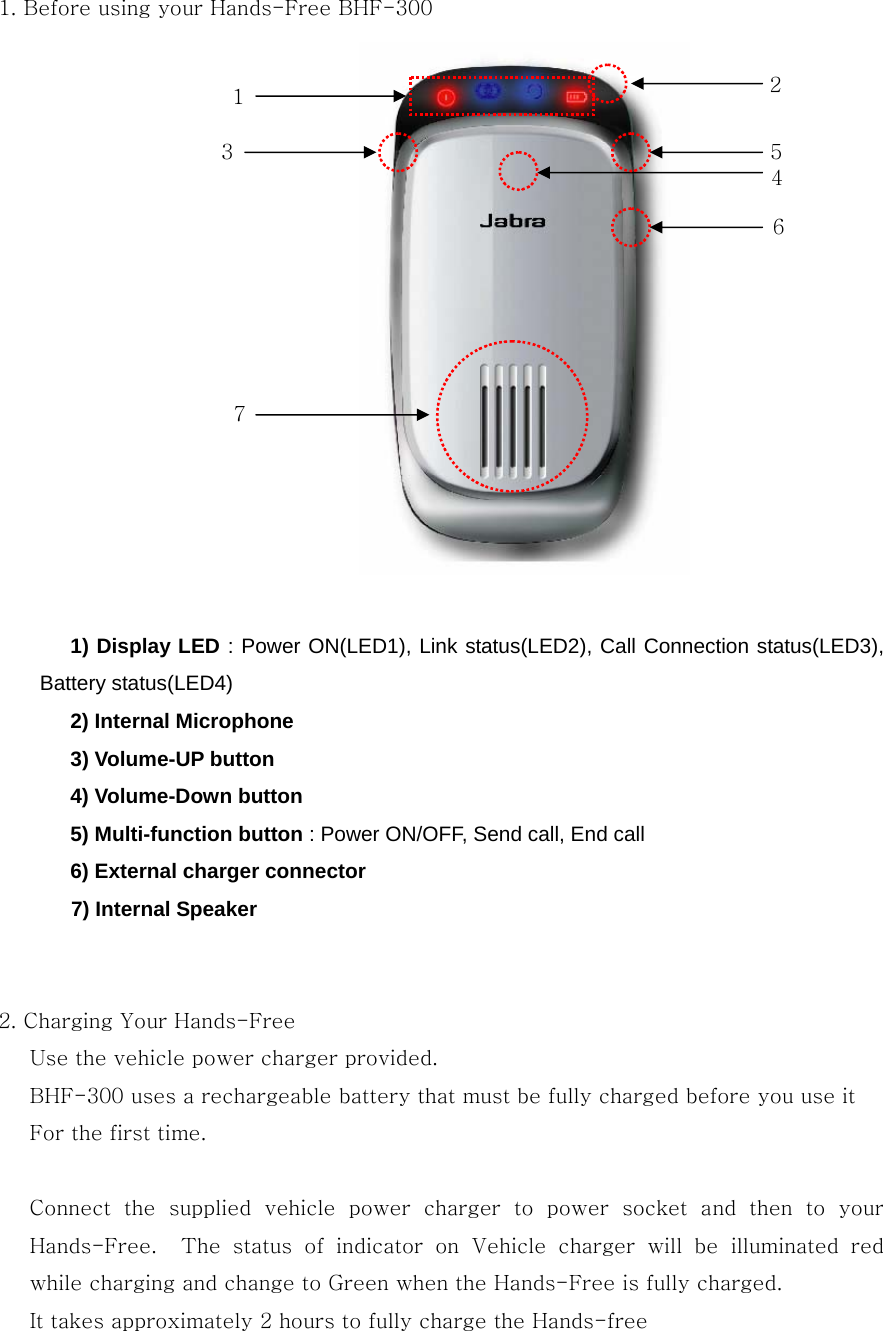 1. Before using your Hands-Free BHF-300                1) Display LED : Power ON(LED1), Link status(LED2), Call Connection status(LED3), Battery status(LED4)    2) Internal Microphone    3) Volume-UP button    4) Volume-Down button    5) Multi-function button : Power ON/OFF, Send call, End call       6) External charger connector    7) Internal Speaker   2. Charging Your Hands-Free       Use the vehicle power charger provided.       BHF-300 uses a rechargeable battery that must be fully charged before you use it         For the first time.        Connect  the  supplied  vehicle  power  charger  to  power  socket  and then to your Hands-Free.    The  status  of  indicator  on  Vehicle  charger  will  be  illuminated  red while charging and change to Green when the Hands-Free is fully charged. It takes approximately 2 hours to fully charge the Hands-free 1  2 5 6 7 4 3 