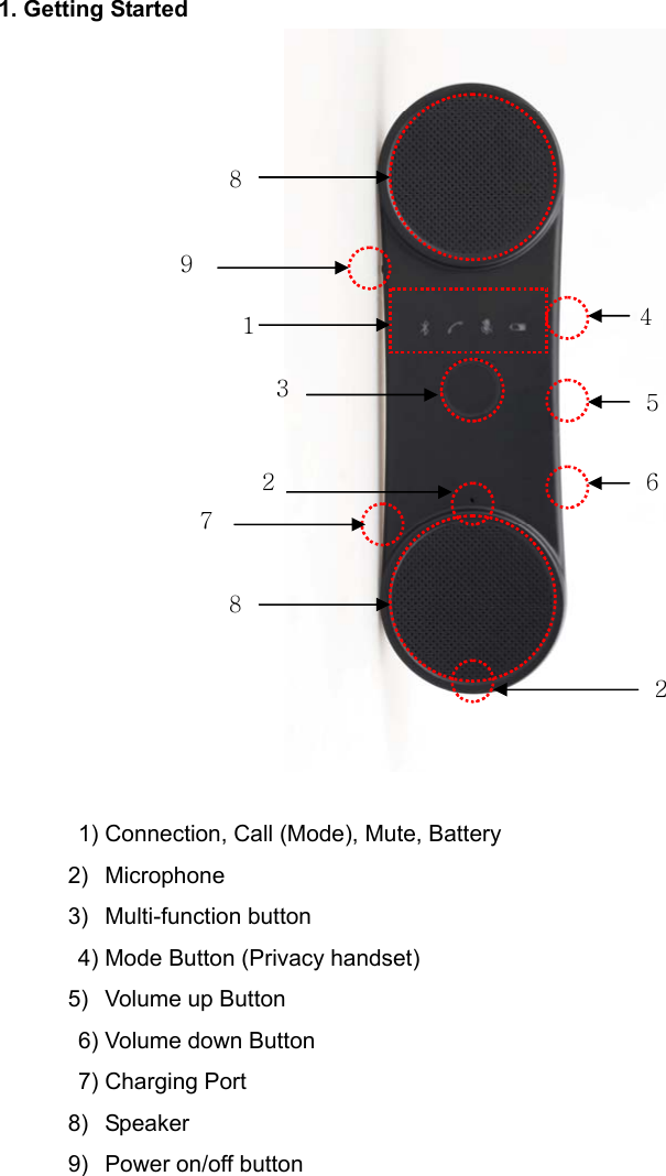1. Getting Started   1) Connection, Call (Mode), Mute, Battery    2)  Microphone    3)  Multi-function button         4) Mode Button (Privacy handset)    5)  Volume up Button   6) Volume down Button 7) Charging Port    8)  Speaker    9)  Power on/off button        1 2 7 6 8 5 43 2 8 9 
