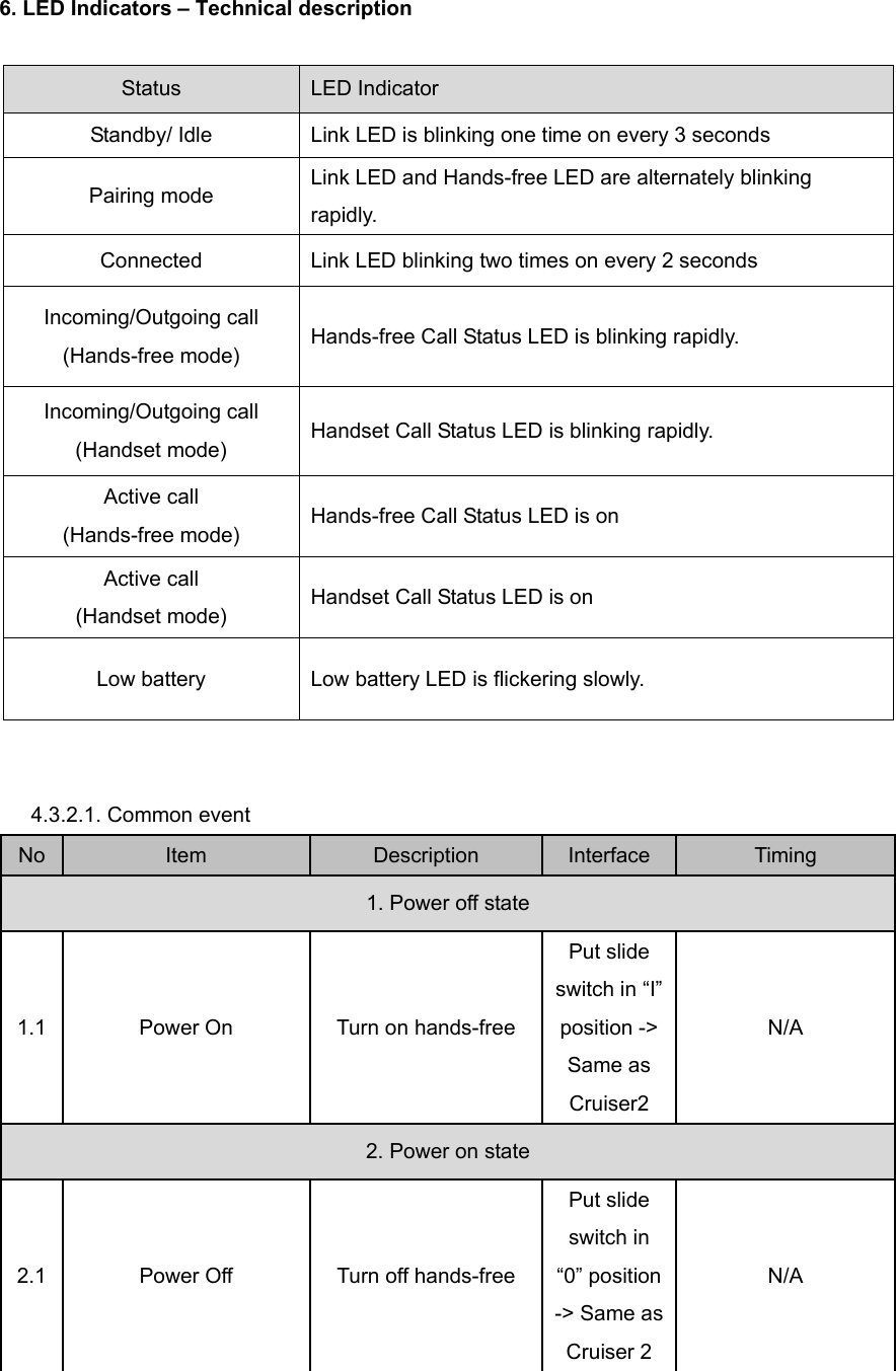 6. LED Indicators &ndash; Technical description  Status  LED Indicator Standby/ Idle  Link LED is blinking one time on every 3 seconds Pairing mode  Link LED and Hands-free LED are alternately blinking rapidly. Connected  Link LED blinking two times on every 2 seconds Incoming/Outgoing call (Hands-free mode)  Hands-free Call Status LED is blinking rapidly.   Incoming/Outgoing call (Handset mode)  Handset Call Status LED is blinking rapidly.   Active call (Hands-free mode)  Hands-free Call Status LED is on Active call (Handset mode)  Handset Call Status LED is on Low battery  Low battery LED is flickering slowly.   4.3.2.1. Common event No  Item  Description  Interface  Timing 1. Power off state 1.1  Power On  Turn on hands-free Put slide switch in &ldquo;I&rdquo; position -> Same as Cruiser2 N/A 2. Power on state 2.1  Power Off  Turn off hands-free Put slide switch in &ldquo;0&rdquo; position -> Same as Cruiser 2 N/A 