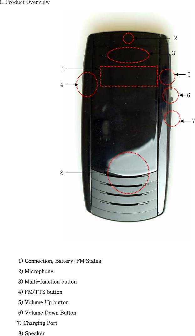 1. Product Overview     1) Connection, Battery, FM Status       2) Microphone    3) Multi-function button      4) FM/TTS button    5) Volume Up button   6) Volume Down Button   7) Charging Port    8) Speaker    12 7 6 8 5 4 3 