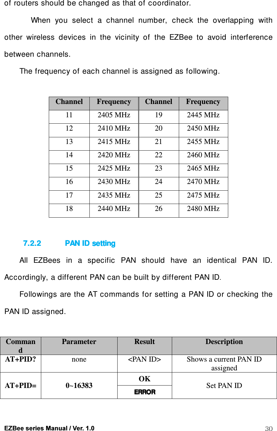  EZBee series Manual / Ver. 1.0  30 of routers should be changed as that of coordinator.       When  you  select  a  channel  number,  check  the  overlapping  with other  wireless  devices  in  the  vicinity  of  the  EZBee  to  avoid  interference between channels. The frequency of each channel is assigned as following.    Channel  Frequency  Channel  Frequency 11  2405 MHz  19  2445 MHz 12  2410 MHz  20  2450 MHz 13  2415 MHz  21  2455 MHz 14  2420 MHz  22  2460 MHz 15  2425 MHz  23  2465 MHz 16  2430 MHz  24  2470 MHz 17  2435 MHz  25  2475 MHz 18  2440 MHz  26  2480 MHz  7.2.27.2.27.2.27.2.2 PAN ID PAN ID PAN ID PAN ID settingsettingsettingsetting    All  EZBees  in  a  specific  PAN  should  have  an  identical  PAN  ID. Accordingly, a different PAN can be built by different PAN ID.   Followings are the AT commands for setting a PAN ID or checking the PAN ID assigned.  Command Parameter  Result  Description AT+PID? none  <PAN ID>  Shows a current PAN ID assigned   AT+PID= 0~16383  OK  Set PAN ID ERRORERRORERRORERROR    