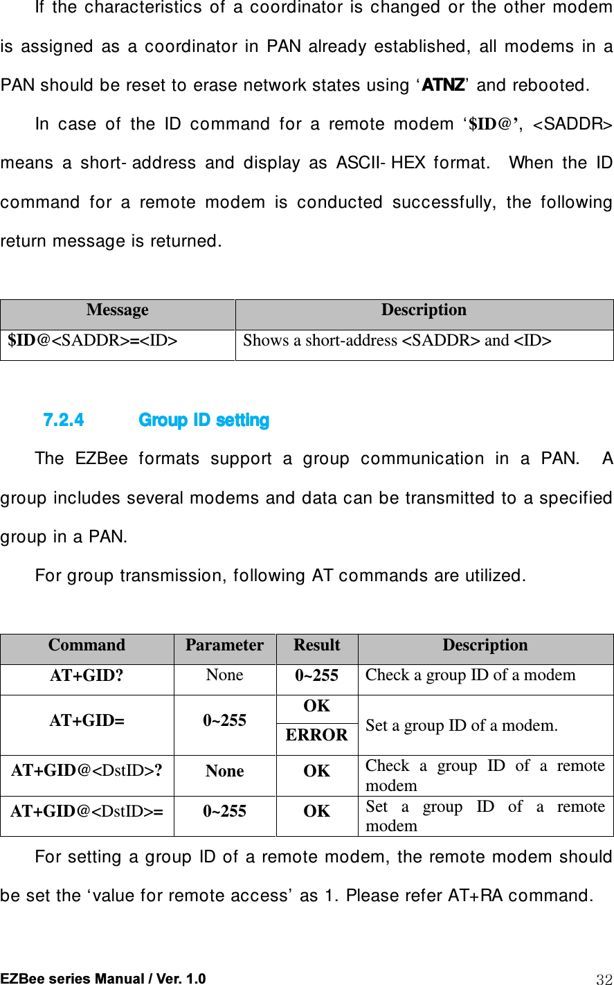  EZBee series Manual / Ver. 1.0  32 If  the  characteristics  of  a  coordinator  is  changed  or  the  other  modem is  assigned  as  a  coordinator  in  PAN  already  established,  all  modems  in  a PAN should be reset to erase network states using &lsquo; ATNZATNZATNZATNZ&rsquo;  and rebooted. In  case  of  the  ID  command  for  a  remote  modem  &lsquo;$ID@&rsquo;,  <SADDR> means  a  short- address  and  display  as  ASCII- HEX  format.    When  the  ID command  for  a  remote  modem  is  conducted  successfully,  the  following return message is returned.  Message  Description $ID@<SADDR>=<ID>  Shows a short-address <SADDR> and <ID>  7.2.47.2.47.2.47.2.4 GroupGroupGroupGroup    ID ID ID ID settingsettingsettingsetting    The  EZBee  formats  support  a  group  communication  in  a  PAN.    A group includes several modems and data can be transmitted to a specified group in a PAN. For group transmission, following AT commands are utilized.  Command  Parameter Result  Description AT+GID?  None  0~255  Check a group ID of a modem AT+GID=  0~255  OK Set a group ID of a modem. ERROR AT+GID@<DstID>? None  OK  Check  a  group  ID  of  a  remote modem AT+GID@<DstID>= 0~255  OK  Set  a  group  ID  of  a  remote modem For setting a group  ID of a remote modem, the remote modem should be set the &lsquo;value for remote access&rsquo; as 1. Please refer AT+RA command. 