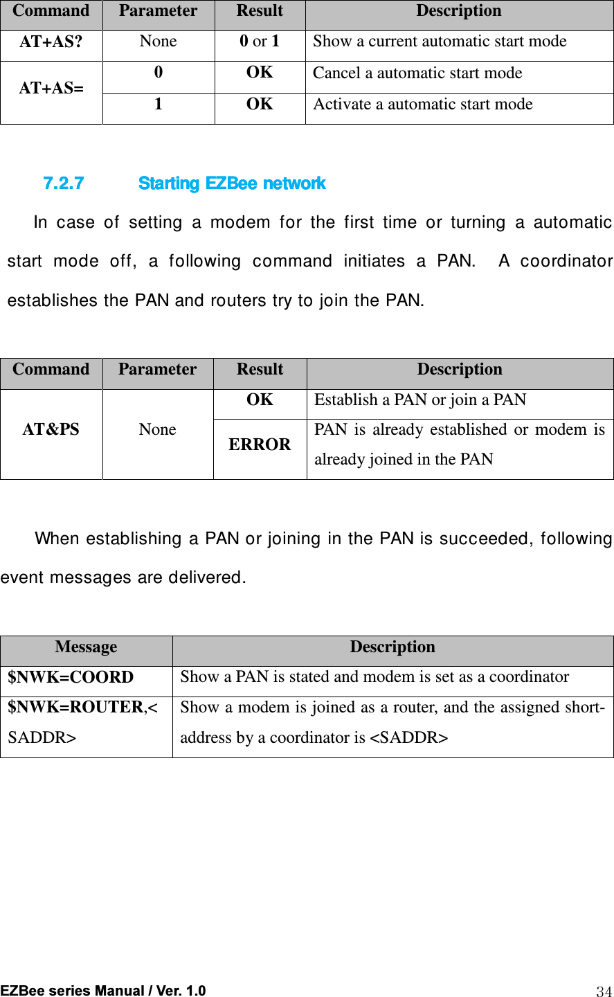  EZBee series Manual / Ver. 1.0  34 Command Parameter  Result  Description AT+AS?  None 0 or 1 Show a current automatic start mode AT+AS=  0  OK  Cancel a automatic start mode 1  OK  Activate a automatic start mode  7.2.77.2.77.2.77.2.7 Starting Starting Starting Starting EZBee EZBee EZBee EZBee networknetworknetworknetwork    In  case  of  setting  a  modem  for  the  first  time  or  turning  a  automatic start  mode  off,  a  following  command  initiates  a  PAN.    A  coordinator establishes the PAN and routers try to join the PAN.  Command Parameter  Result  Description AT&amp;PS  None OK  Establish a PAN or join a PAN ERROR  PAN  is  already  established  or  modem  is already joined in the PAN  When establishing a PAN or joining in the PAN is succeeded, following event messages are delivered.  Message  Description $NWK=COORD  Show a PAN is stated and modem is set as a coordinator   $NWK=ROUTER,<SADDR> Show a modem is joined as a router, and the assigned short-address by a coordinator is <SADDR>    