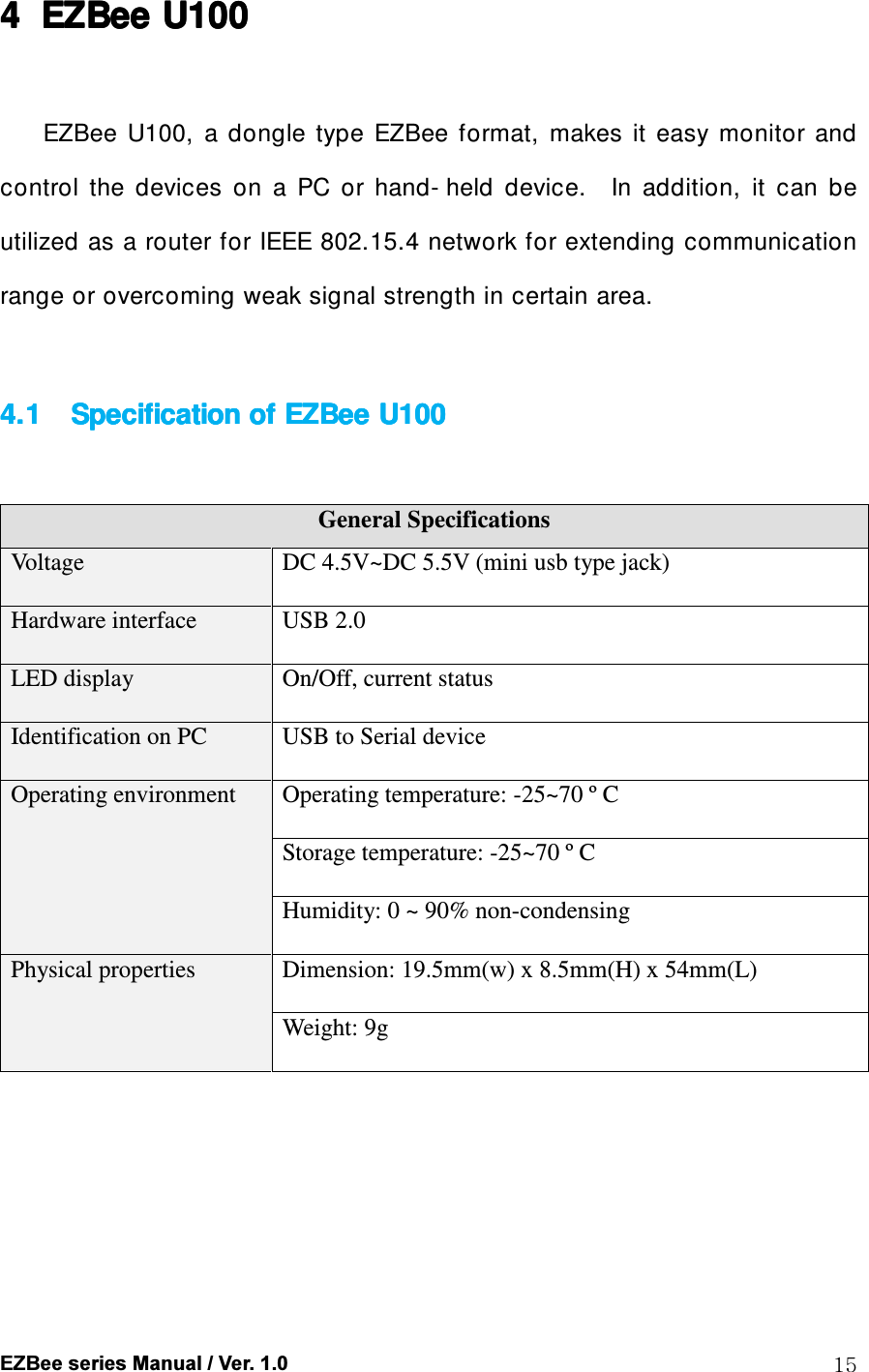  EZBee series Manual / Ver. 1.0  15 4444 EZBeeEZBeeEZBeeEZBee    U100U100U100U100     EZBee  U100,  a  dongle  type  EZBee  format,  makes  it  easy  monitor  and control  the  devices  on  a  PC  or  hand- held  device.    In  addition,  it  can  be utilized as a router for IEEE 802.15.4 network for extending communication range or overcoming weak signal strength in certain area.  4.14.14.14.1      Specification of Specification of Specification of Specification of EZBeeEZBeeEZBeeEZBee    U100 U100 U100 U100       General Specifications Voltage  DC 4.5V~DC 5.5V (mini usb type jack) Hardware interface  USB 2.0 LED display  On/Off, current status Identification on PC  USB to Serial device Operating environment  Operating temperature: -25~70 &ordm; C Storage temperature: -25~70 &ordm; C Humidity: 0 ~ 90% non-condensing Physical properties  Dimension: 19.5mm(w) x 8.5mm(H) x 54mm(L) Weight: 9g         
