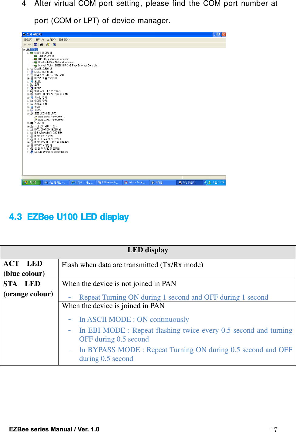  EZBee series Manual / Ver. 1.0  17 4 After  virtual  COM  port  setting,  please  find  the  COM  port  number  at port (COM or LPT) of device manager.   4.34.34.34.3 EZBeeEZBeeEZBeeEZBee    U100 LED U100 LED U100 LED U100 LED displaydisplaydisplaydisplay     LED display ACT    LED   (blue colour) Flash when data are transmitted (Tx/Rx mode) STA    LED (orange colour) When the device is not joined in PAN - Repeat Turning ON during 1 second and OFF during 1 second When the device is joined in PAN - In ASCII MODE : ON continuously - In EBI MODE : Repeat flashing twice every 0.5 second and turning OFF during 0.5 second - In BYPASS MODE : Repeat Turning ON during 0.5 second and OFF during 0.5 second  