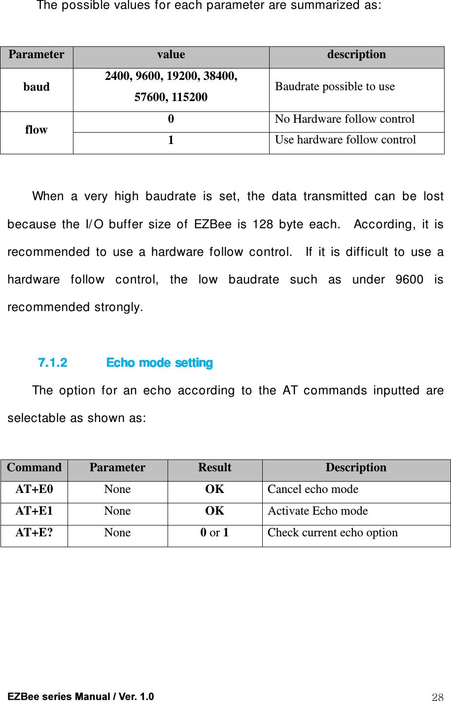  EZBee series Manual / Ver. 1.0  28 The possible values for each parameter are summarized as:  Parameter value  description baud  2400, 9600, 19200, 38400,   57600, 115200  Baudrate possible to use flow  0  No Hardware follow control 1  Use hardware follow control  When  a  very  high  baudrate  is  set,  the  data  transmitted  can  be  lost because  the  I/ O  buffer  size  of  EZBee  is  128  byte  each.    According,  it  is recommended  to  use  a  hardware  follow  control.    If  it  is  difficult  to  use  a hardware  follow  control,  the  low  baudrate  such  as  under  9600  is recommended strongly.  7.1.27.1.27.1.27.1.2 Echo mode settingEcho mode settingEcho mode settingEcho mode setting    The  option  for  an  echo  according  to  the  AT  commands  inputted  are selectable as shown as:  Command Parameter  Result  Description AT+E0  None  OK  Cancel echo mode AT+E1  None  OK  Activate Echo mode AT+E?  None 0 or 1 Check current echo option    