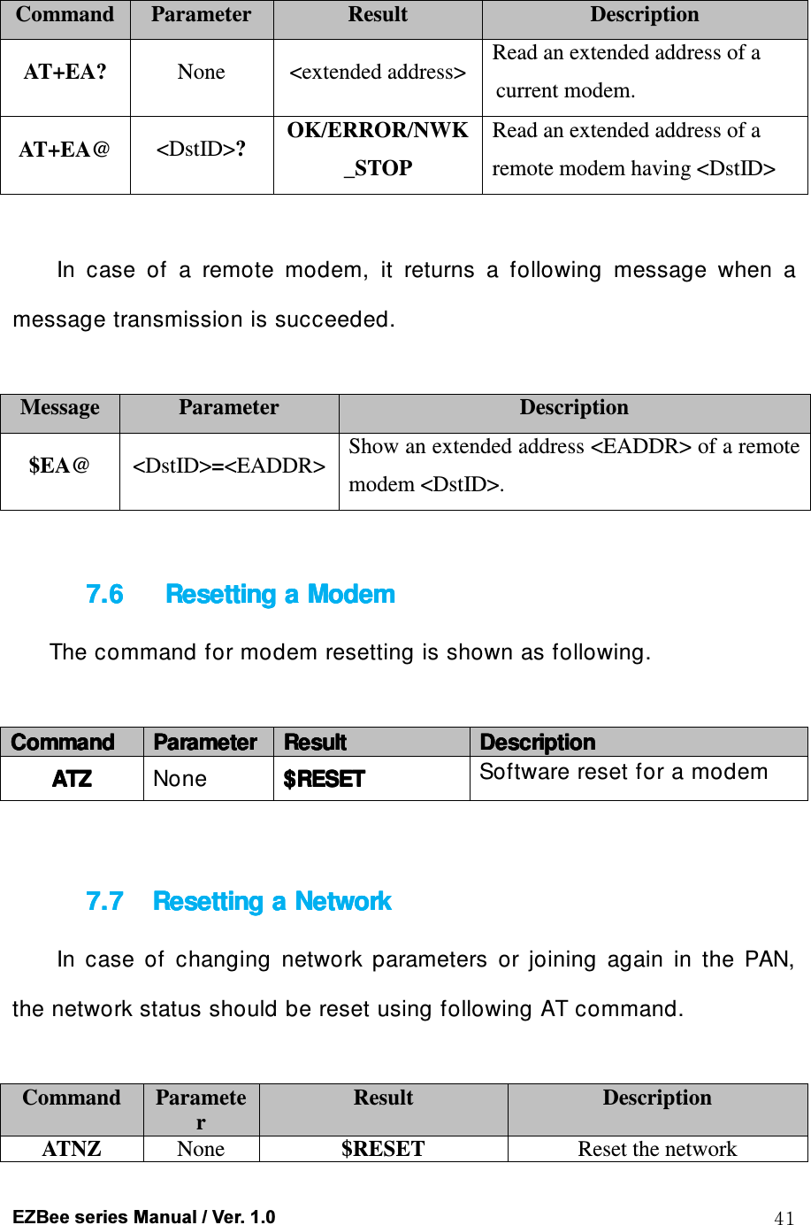  EZBee series Manual / Ver. 1.0  41  Command Parameter  Result  Description AT+EA?  None  <extended address> Read an extended address of a current modem. AT+EA@  <DstID>? OK/ERROR/NWK_STOP Read an extended address of a remote modem having <DstID>  In  case  of  a  remote  modem,  it  returns  a  following  message  when  a message transmission is succeeded.  Message  Parameter  Description $EA@  <DstID>=<EADDR> Show an extended address <EADDR> of a remote modem <DstID>.  7.67.67.67.6      Resetting a Modem Resetting a Modem Resetting a Modem Resetting a Modem      The command for modem resetting is shown as following.  CommandCommandCommandCommand     ParameterParameterParameterParameter     ResultResultResultResult     DescriptionDescriptionDescriptionDescription    ATZATZATZATZ    None  $RESET$RESET$RESET$RESET    Software reset for a modem     7.77.77.77.7 Resetting a NetworkResetting a NetworkResetting a NetworkResetting a Network    In  case  of  changing  network  parameters  or  joining  again  in  the  PAN, the network status should be reset using following AT command.  Command  Parameter Result  Description ATNZ  None  $RESET  Reset the network 