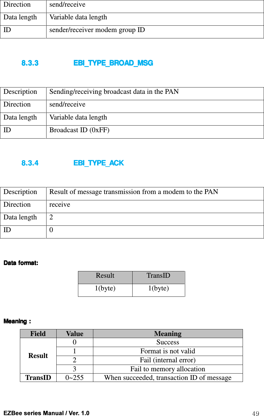  EZBee series Manual / Ver. 1.0  49 Direction  send/receive Data length  Variable data length ID  sender/receiver modem group ID    8.3.38.3.38.3.38.3.3 EBI_TYPE_BROAD_MSGEBI_TYPE_BROAD_MSGEBI_TYPE_BROAD_MSGEBI_TYPE_BROAD_MSG     Description  Sending/receiving broadcast data in the PAN   Direction  send/receive Data length  Variable data length ID  Broadcast ID (0xFF)  8.3.48.3.48.3.48.3.4 EBI_TYPE_ACKEBI_TYPE_ACKEBI_TYPE_ACKEBI_TYPE_ACK     Description  Result of message transmission from a modem to the PAN Direction  receive Data length  2 ID  0  Data formatData formatData formatData format::::    Result  TransID 1(byte)  1(byte)  Meaning Meaning Meaning Meaning ::::    Field  Value  Meaning Result 0  Success 1  Format is not valid 2  Fail (internal error) 3  Fail to memory allocation TransID 0~255  When succeeded, transaction ID of message  