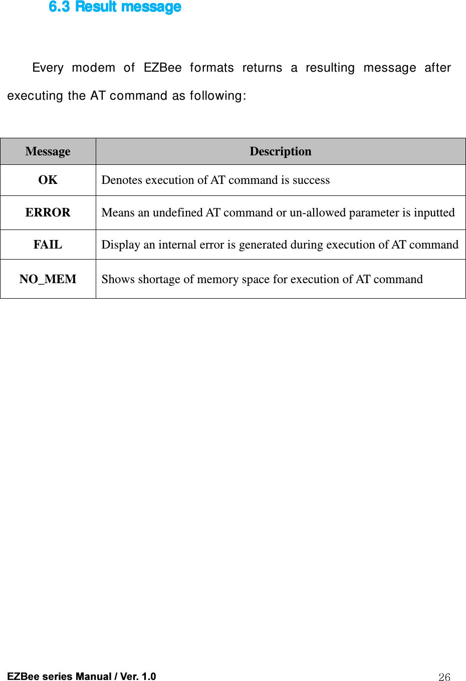  EZBee series Manual / Ver. 1.0  26  6.3 6.3 6.3 6.3 Result messageResult messageResult messageResult message     Every  modem  of  EZBee  formats  returns  a  resulting  message  after executing the AT command as following:  Message  Description OK  Denotes execution of AT command is success ERROR  Means an undefined AT command or un-allowed parameter is inputted FAIL  Display an internal error is generated during execution of AT command NO_MEM  Shows shortage of memory space for execution of AT command  