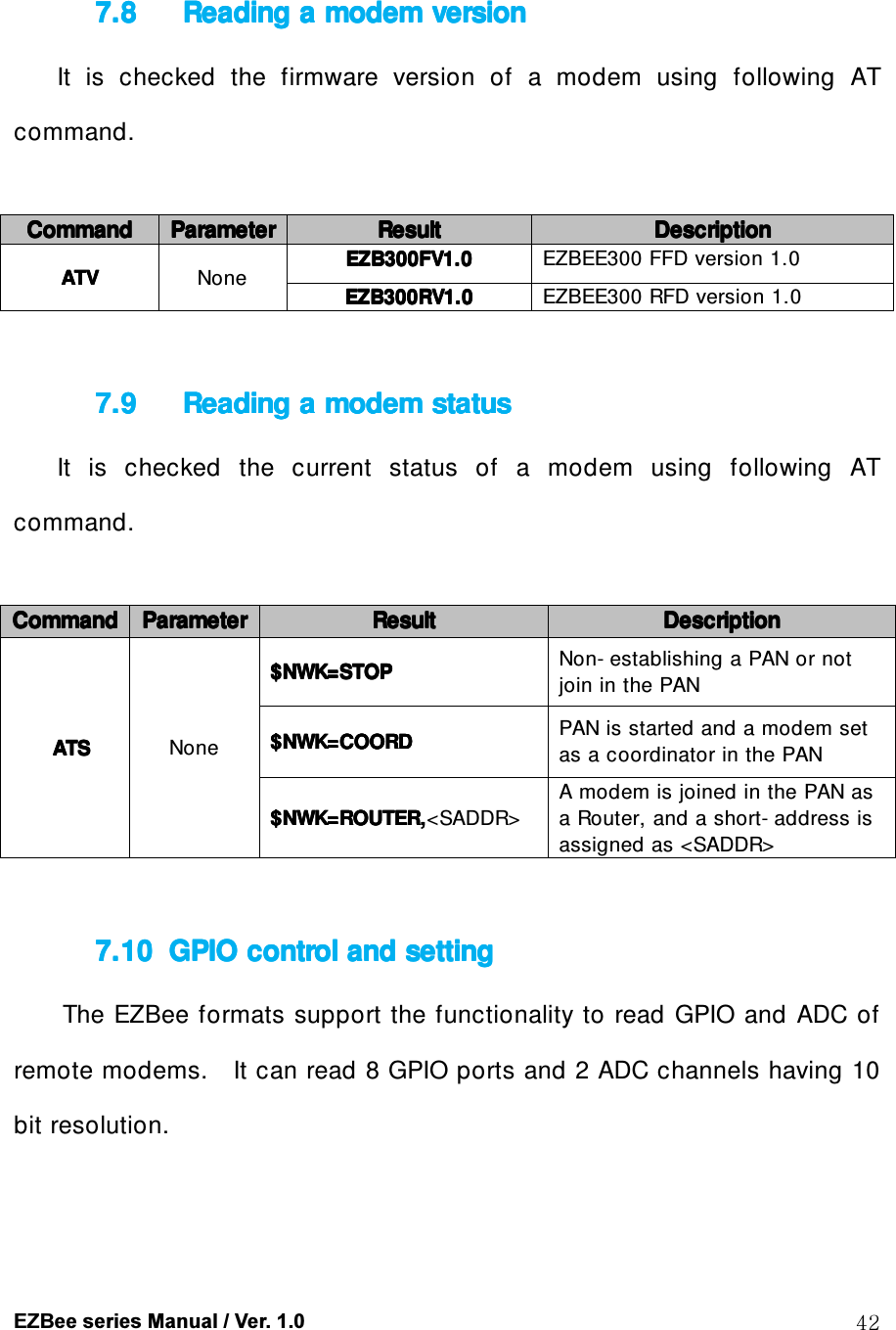  EZBee series Manual / Ver. 1.0  42  7.87.87.87.8     Reading a modem versionReading a modem versionReading a modem versionReading a modem version    It  is  checked  the  firmware  version  of  a  modem  using  following  AT command.  CommandCommandCommandCommand     ParameterParameterParameterParameter    ResultResultResultResult     DescriptionDescriptionDescriptionDescription    ATVATVATVATV    None  EZB300FV1.0EZB300FV1.0EZB300FV1.0EZB300FV1.0    EZBEE300 FFD version 1.0 EZB300RV1.0EZB300RV1.0EZB300RV1.0EZB300RV1.0    EZBEE300 RFD version 1.0  7.97.97.97.9     Reading a modem statusReading a modem statusReading a modem statusReading a modem status    It  is  checked  the  current  status  of  a  modem  using  following  AT command.  CommandCommandCommandCommand    ParameterParameterParameterParameter    ResultResultResultResult     DescriptionDescriptionDescriptionDescription    ATSATSATSATS    None $NWK=STOP$NWK=STOP$NWK=STOP$NWK=STOP    Non- establishing a PAN or not join in the PAN $NWK=COORD$NWK=COORD$NWK=COORD$NWK=COORD    PAN is started and a modem set as a coordinator in the PAN $NWK=ROUTER$NWK=ROUTER$NWK=ROUTER$NWK=ROUTER,,,,<SADDR> A modem is joined in the PAN as a Router, and a short- address is assigned as <SADDR>  7.107.107.107.10 GPIO GPIO GPIO GPIO control and settingcontrol and settingcontrol and settingcontrol and setting    The EZBee formats support the functionality to read GPIO  and ADC of remote modems.    It can read 8 GPIO ports and 2 ADC channels having 10 bit resolution.  