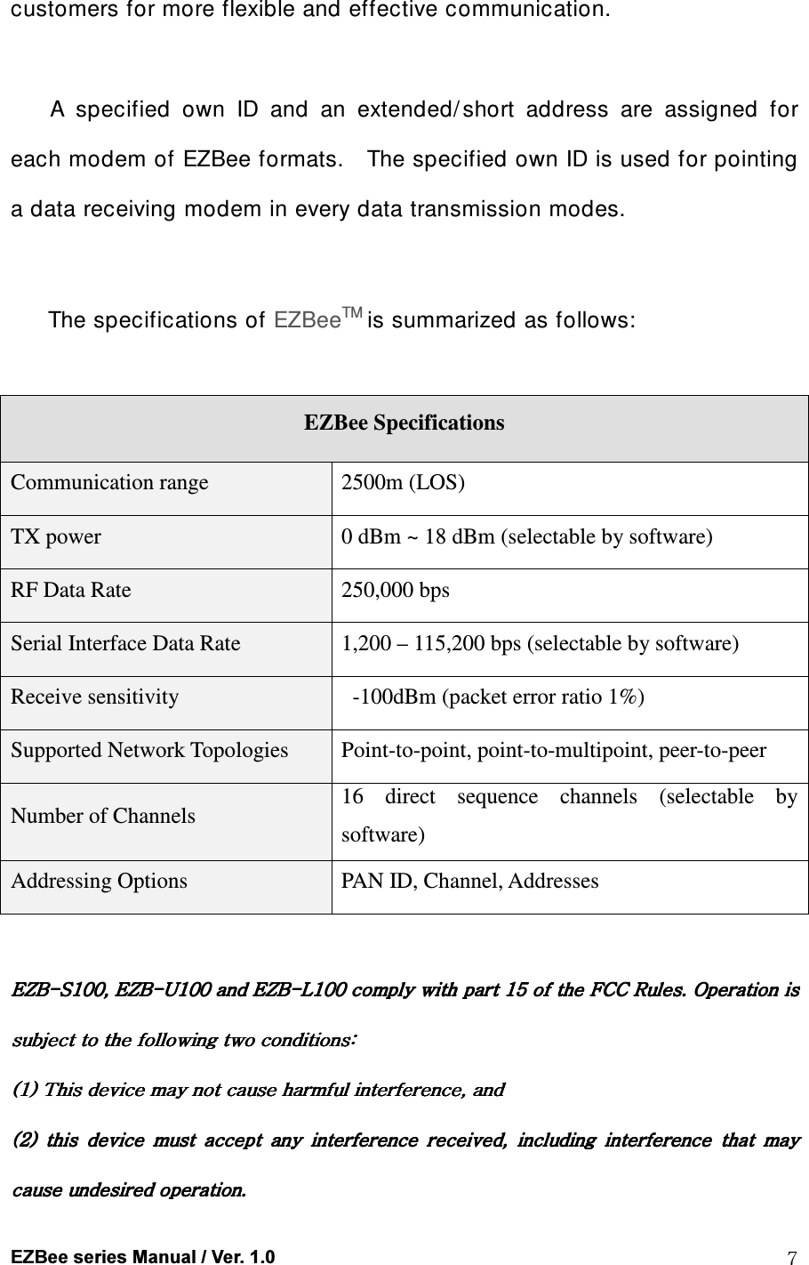  EZBee series Manual / Ver. 1.0  7customers for more flexible and effective communication.  A  specified  own  ID  and  an  extended/ short  address  are  assigned  for each modem of EZBee formats.    The specified own ID is used for pointing a data receiving modem in every data transmission modes.    The specifications of EZBeeTM is summarized as follows:  EZBee Specifications Communication range  2500m (LOS) TX power  0 dBm ~ 18 dBm (selectable by software) RF Data Rate  250,000 bps Serial Interface Data Rate  1,200 &ndash; 115,200 bps (selectable by software) Receive sensitivity    -100dBm (packet error ratio 1%) Supported Network Topologies  Point-to-point, point-to-multipoint, peer-to-peer Number of Channels  16  direct  sequence  channels  (selectable  by software) Addressing Options  PAN ID, Channel, Addresses     EZBEZBEZBEZB----S100, S100, S100, S100, EZBEZBEZBEZB----U100U100U100U100    andandandand    EZBEZBEZBEZB----L100L100L100L100    complycomplycomplycomply    with part 15 of the FCC Rules. Operation is with part 15 of the FCC Rules. Operation is with part 15 of the FCC Rules. Operation is with part 15 of the FCC Rules. Operation is subject tosubject tosubject tosubject to    the following two conditions: the following two conditions: the following two conditions: the following two conditions:      (1) This device may not cause harmful interference, and (1) This device may not cause harmful interference, and (1) This device may not cause harmful interference, and (1) This device may not cause harmful interference, and      (2)  this  device  must  accept  any  interference  received,  including(2)  this  device  must  accept  any  interference  received,  including(2)  this  device  must  accept  any  interference  received,  including(2)  this  device  must  accept  any  interference  received,  including     interference  that  may interference  that  may interference  that  may interference  that  may cause undesired operation.cause undesired operation.cause undesired operation.cause undesired operation.