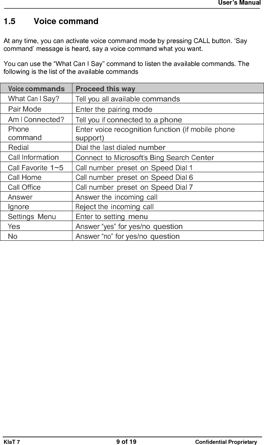  User&rsquo;s Manual   KlaT 7                                    9 of 19                      Confidential Proprietary  1.5 Voice command At any time, you can activate voice command mode by pressing CALL button. &lsquo;Say command&rsquo; message is heard, say a voice command what you want.  You can use the &ldquo;What Can I Say&rdquo; command to listen the available commands. The following is the list of the available commands  Voice commands Proceed this way What Can I Say? Tell you all available commands Pair Mode Enter the pairing mode Am I Connected? Tell you if connected to a phone Phone  command Enter voice recognition function (if mobile phone support) Redial Dial the last dialed number Call Information Connect to Microsoft&rsquo;s Bing Search Center Call Favorite 1~5 Call number preset on Speed Dial 1 Call Home Call number preset on Speed Dial 6 Call Office Call number preset on Speed Dial 7 Answer Answer the incoming call Ignore Reject the incoming call Settings Menu Enter to setting menu Yes Answer &ldquo;yes&rdquo; for yes/no question No Answer &ldquo;no&rdquo; for yes/no question      
