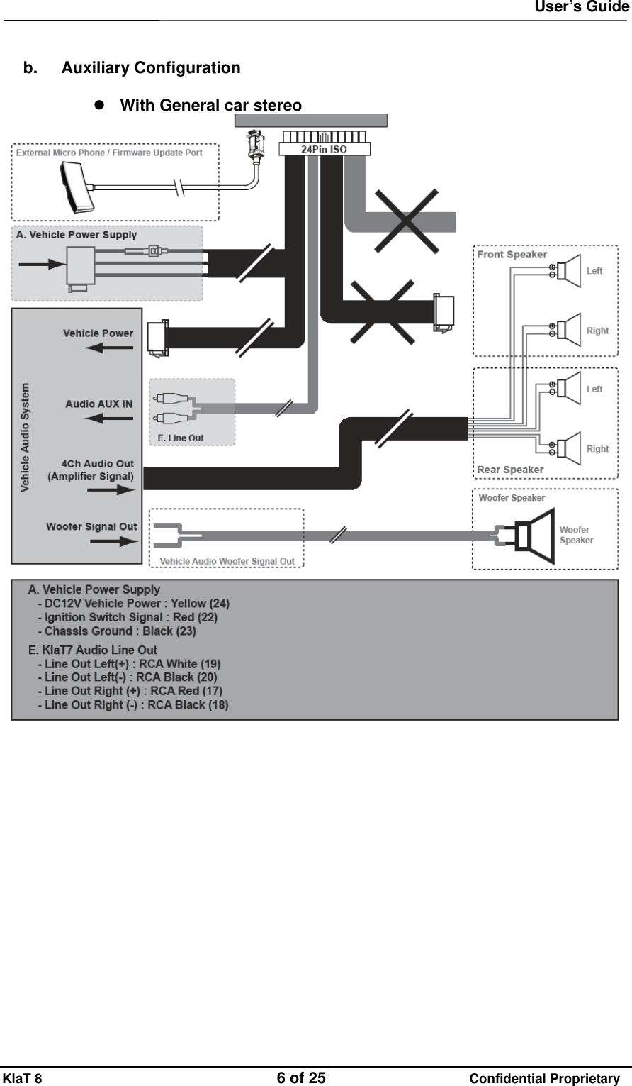  User&rsquo;s Guide KlaT 8                                    6 of 25                      Confidential Proprietary   b. Auxiliary Configuration   With General car stereo                