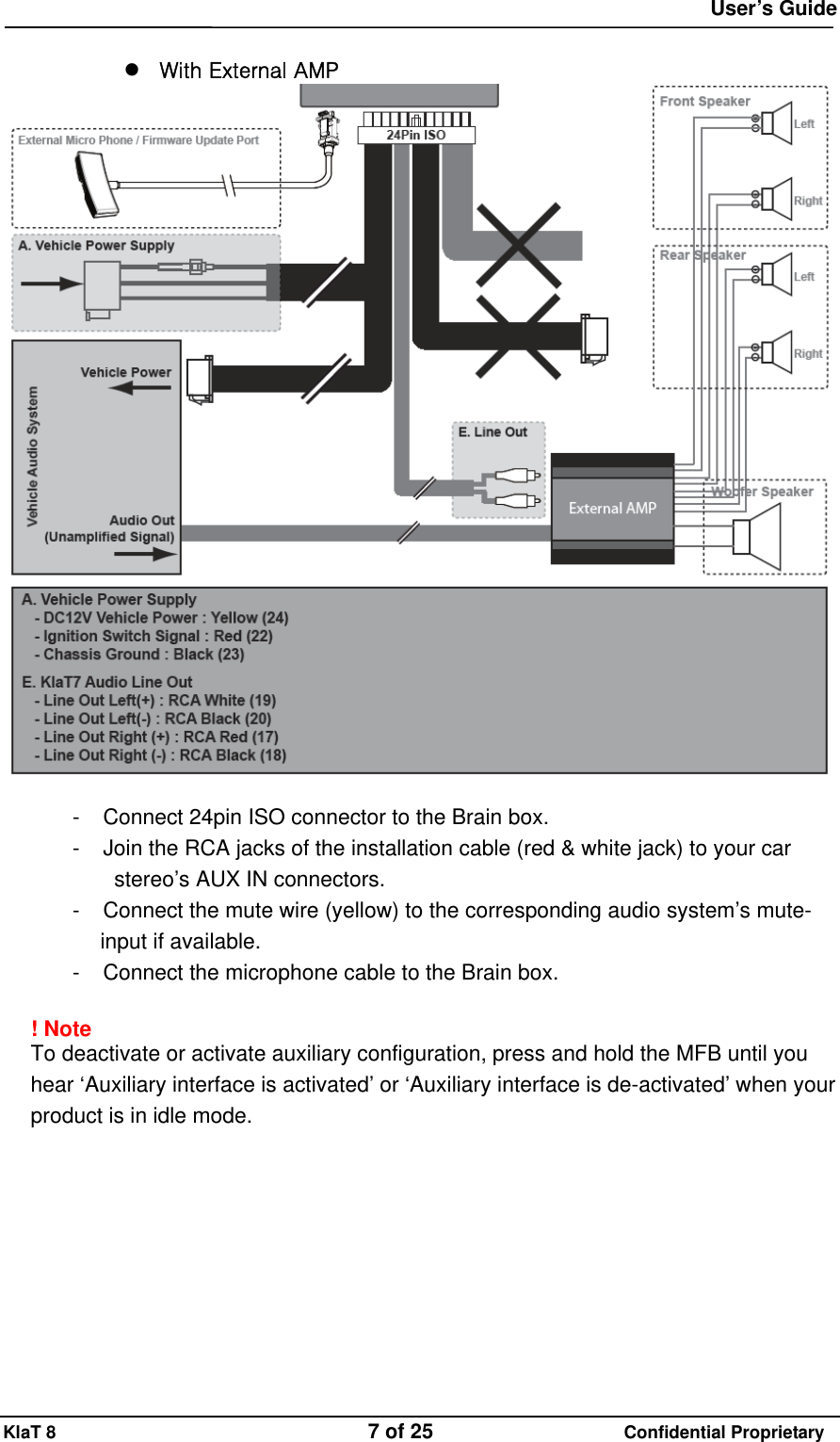  User&rsquo;s Guide KlaT 8                                    7 of 25                      Confidential Proprietary   With External AMP   -     Connect 24pin ISO connector to the Brain box. -     Join the RCA jacks of the installation cable (red &amp; white jack) to your car stereo&rsquo;s AUX IN connectors. -     Connect the mute wire (yellow) to the corresponding audio system&rsquo;s mute-input if available. -     Connect the microphone cable to the Brain box.  ! Note  To deactivate or activate auxiliary configuration, press and hold the MFB until you hear &lsquo;Auxiliary interface is activated&rsquo; or &lsquo;Auxiliary interface is de-activated&rsquo; when your product is in idle mode.          
