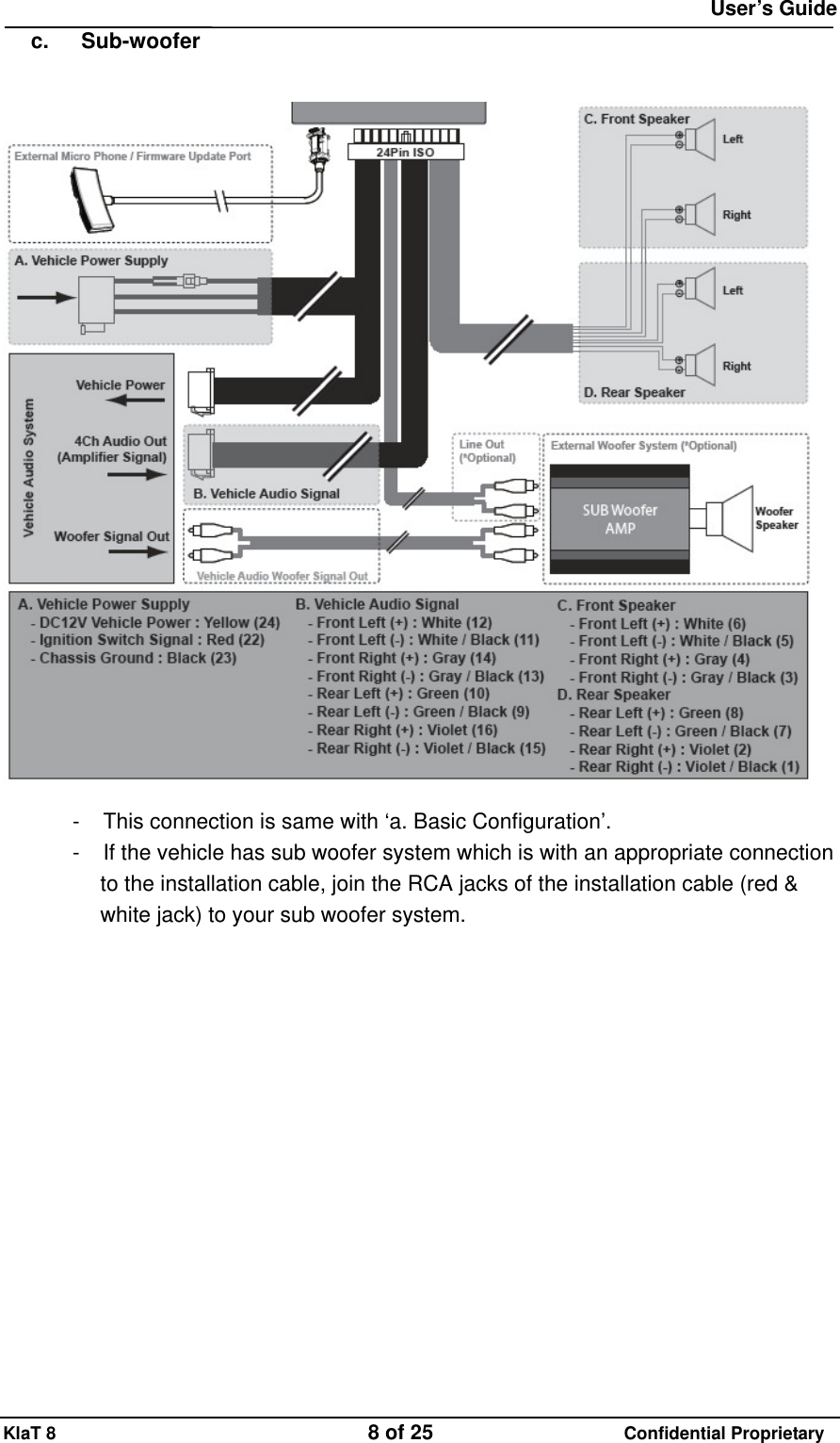  User&rsquo;s Guide KlaT 8                                    8 of 25                      Confidential Proprietary c. Sub-woofer     -     This connection is same with &lsquo;a. Basic Configuration&rsquo;. -     If the vehicle has sub woofer system which is with an appropriate connection to the installation cable, join the RCA jacks of the installation cable (red &amp; white jack) to your sub woofer system.  
