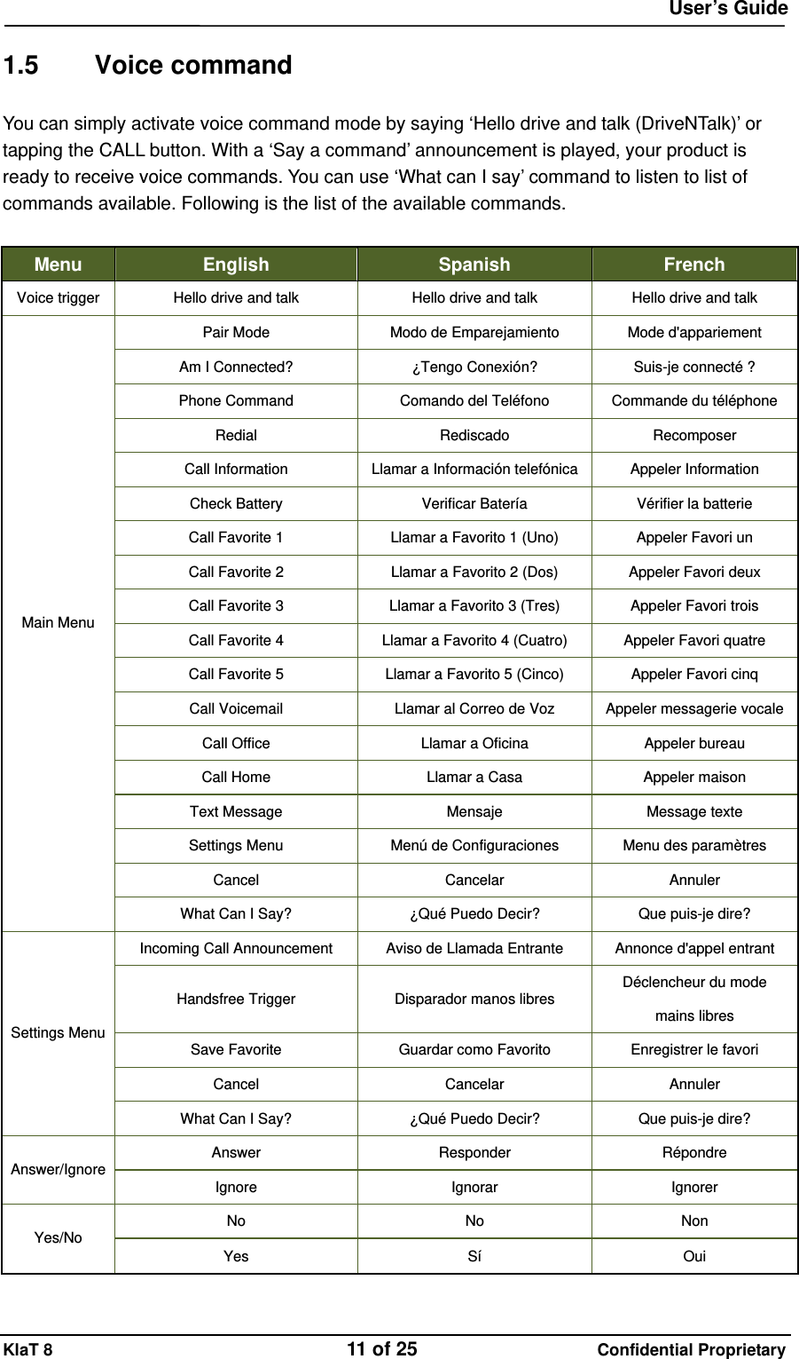  User&rsquo;s Guide KlaT 8                                    11 of 25                      Confidential Proprietary  1.5 Voice command You can simply activate voice command mode by saying &lsquo;Hello drive and talk (DriveNTalk)&rsquo; or tapping the CALL button. With a &lsquo;Say a command&rsquo; announcement is played, your product is ready to receive voice commands. You can use &lsquo;What can I say&rsquo; command to listen to list of commands available. Following is the list of the available commands.  Menu  English  Spanish  French Voice trigger  Hello drive and talk  Hello drive and talk  Hello drive and talk Pair Mode  Modo de Emparejamiento  Mode d'appariement Am I Connected?  &iquest;Tengo Conexi&oacute;n?  Suis-je connect&eacute; ? Phone Command  Comando del Tel&eacute;fono  Commande du t&eacute;l&eacute;phone Redial  Rediscado  Recomposer Call Information  Llamar a Informaci&oacute;n telef&oacute;nica Appeler Information Check Battery  Verificar Bater&iacute;a  V&eacute;rifier la batterie Call Favorite 1  Llamar a Favorito 1 (Uno)  Appeler Favori un Call Favorite 2  Llamar a Favorito 2 (Dos)  Appeler Favori deux Call Favorite 3  Llamar a Favorito 3 (Tres)  Appeler Favori trois Call Favorite 4  Llamar a Favorito 4 (Cuatro)  Appeler Favori quatre Call Favorite 5  Llamar a Favorito 5 (Cinco)  Appeler Favori cinq Call Voicemail  Llamar al Correo de Voz  Appeler messagerie vocaleCall Office  Llamar a Oficina  Appeler bureau Call Home  Llamar a Casa  Appeler maison Text Message  Mensaje  Message texte Settings Menu  Men&uacute; de Configuraciones  Menu des param&egrave;tres Cancel  Cancelar  Annuler Main Menu What Can I Say?  &iquest;Qu&eacute; Puedo Decir?  Que puis-je dire? Incoming Call Announcement  Aviso de Llamada Entrante  Annonce d'appel entrant Handsfree Trigger  Disparador manos libres  D&eacute;clencheur du mode mains libres Save Favorite  Guardar como Favorito  Enregistrer le favori Cancel  Cancelar  Annuler Settings Menu What Can I Say?  &iquest;Qu&eacute; Puedo Decir?  Que puis-je dire? Answer  Responder  R&eacute;pondre Answer/Ignore  Ignore  Ignorar  Ignorer No  No  Non Yes/No  Yes  S&iacute;  Oui 