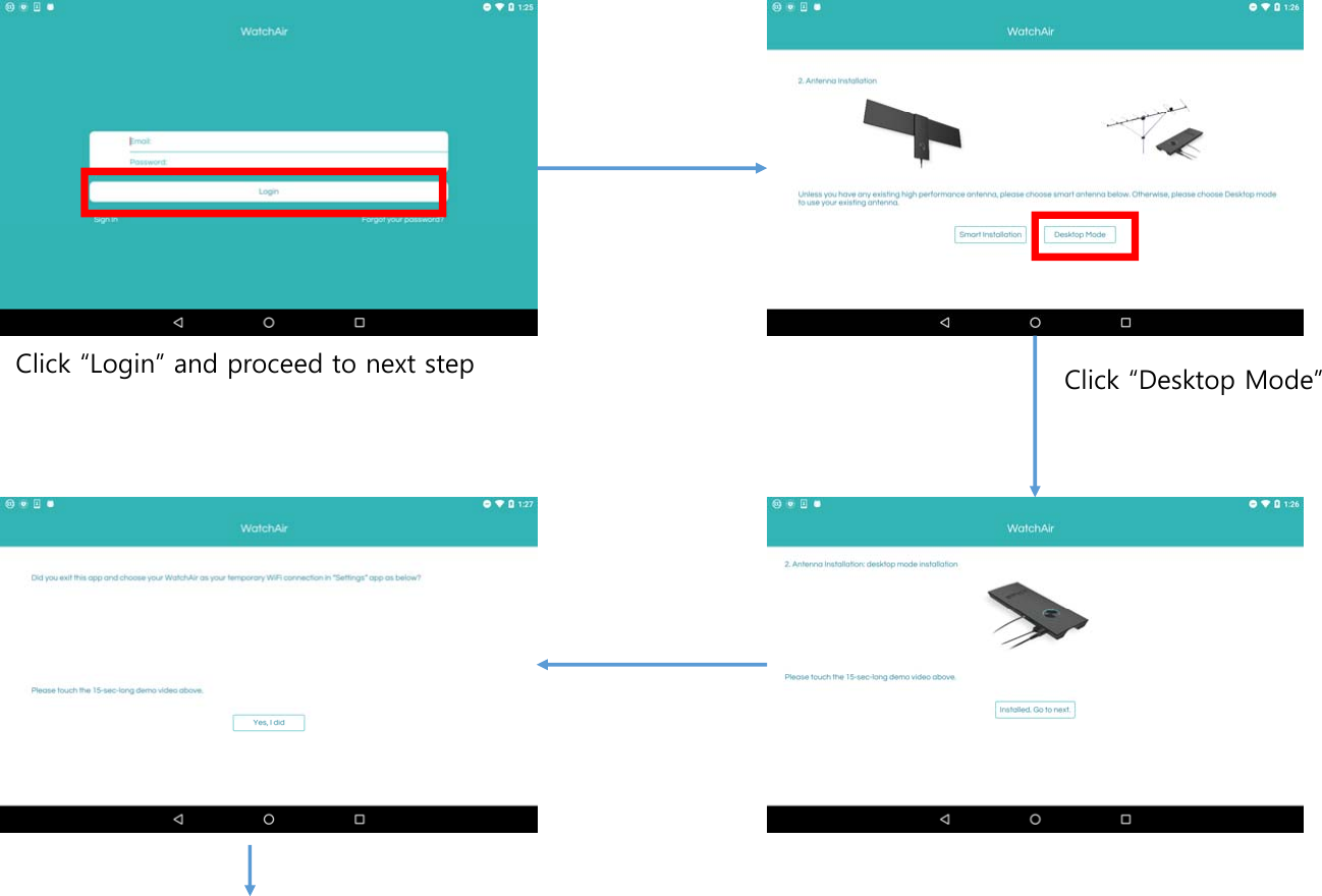 Click &ldquo;Login&rdquo; and proceed to next step Click &ldquo;Desktop Mode&rdquo; 