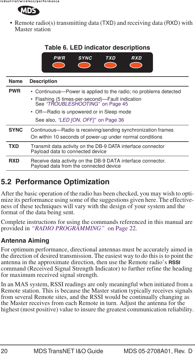 EQT MDSAMP Midstream Radio System User Manual Rev 2