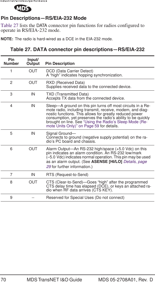 70 MDS TransNET I&amp;O Guide  MDS 05-2708A01, Rev.  D Pin Descriptions&mdash;RS/EIA-232 ModeTable 27 lists the DATA connector pin functions for radios configured to operate in RS/EIA-232 mode. NOTE:  The radio is hard-wired as a DCE in the EIA-232 mode.Table 27. DATA connector pin descriptions&mdash;RS/EIA-232  PinNumberInput/Output Pin Description1 OUT DCD (Data Carrier Detect)A &ldquo;high&rdquo; indicates hopping synchronization.2 OUT RXD (Received Data)Supplies received data to the connected device.3INTXD (Transmitted Data)Accepts TX data from the connected device.4INSleep&mdash;A ground on this pin turns off most circuits in a Re-mote radio, including transmit, receive, modem, and diag-nostic functions. This allows for greatly reduced power consumption, yet preserves the radio&rsquo;s ability to be quickly brought on line. See &ldquo;Using the Radio&rsquo;s Sleep Mode (Re-mote Units Only)&rdquo; on Page 59 for details.5INSignal Ground&mdash;Connects to ground (negative supply potential) on the ra-dio&rsquo;s PC board and chassis.6 OUT Alarm Output&mdash;An RS-232 high/space (+5.0 Vdc) on this pin indicates an alarm condition. An RS-232 low/mark (&ndash;5.0 Vdc) indicates normal operation. This pin may be used as an alarm output. (See ASENSE [HI/LO] Details, page 29 for further information.)7INRTS (Request-to-Send)8 OUT CTS (Clear-to-Send)&mdash;Goes &ldquo;high&rdquo; after the programmed CTS delay time has elapsed (DCE), or keys an attached ra-dio when RF data arrives (CTS KEY).9--Reserved for Special Uses (Do not connect)