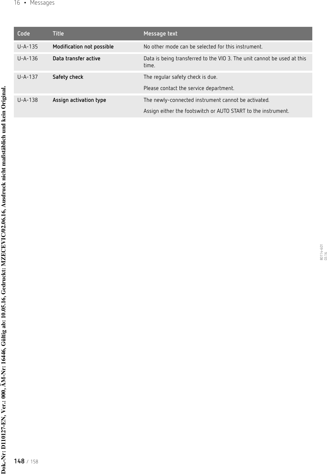 16  • Messages148 / 15880114-601  03.16U-A-135 Modification not possible No other mode can be selected for this instrument.U-A-136 Data transfer active Data is being transferred to the VIO 3. The unit cannot be used at this time.U-A-137 Safety check The regular safety check is due. Please contact the service department.U-A-138 Assign activation type The newly-connected instrument cannot be activated. Assign either the footswitch or AUTO START to the instrument.Code Title Message textDok.-Nr: D110127-EN, Ver.: 000, ÄM-Nr: 16446, Gültig ab: 10.05.16, Gedruckt: MZECEVIC/02.06.16, Ausdruck nicht maßstäblich und kein Original.Dok.-Nr: D110127-EN, Ver.: 000, ÄM-Nr: 16446, Gültig ab: 10.05.16, Gedruckt: MZECEVIC/02.06.16, Ausdruck nicht maßstäblich und kein Original.