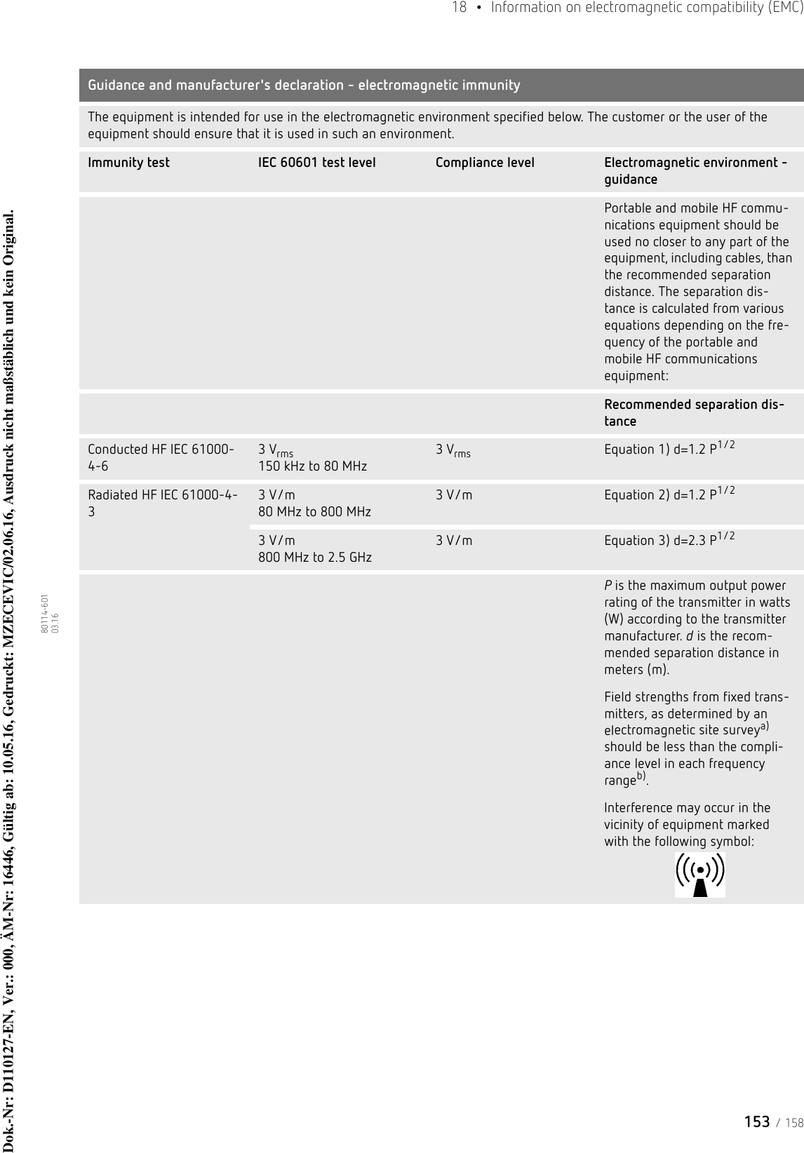153 / 15818  •  Information on electromagnetic compatibility (EMC)80114-601  03.16Guidance and manufacturer&apos;s declaration - electromagnetic immunityThe equipment is intended for use in the electromagnetic environment specified below. The customer or the user of the equipment should ensure that it is used in such an environment.Immunity test IEC 60601 test level Compliance level Electromagnetic environment - guidancePortable and mobile HF commu-nications equipment should be used no closer to any part of the equipment, including cables, than the recommended separation distance. The separation dis-tance is calculated from various equations depending on the fre-quency of the portable and mobile HF communications equipment:Recommended separation dis-tanceConducted HF IEC 61000-4-63 Vrms                               150 kHz to 80 MHz3 Vrms Equation 1) d=1.2 P1/2Radiated HF IEC 61000-4-33 V/m                               80 MHz to 800 MHz3 V/m Equation 2) d=1.2 P1/23 V/m                               800 MHz to 2.5 GHz3 V/m Equation 3) d=2.3 P1/2P is the maximum output power rating of the transmitter in watts (W) according to the transmitter manufacturer. d is the recom-mended separation distance in meters (m). Field strengths from fixed trans-mitters, as determined by an electromagnetic site surveya) should be less than the compli-ance level in each frequency rangeb). Interference may occur in the vicinity of equipment marked with the following symbol: Dok.-Nr: D110127-EN, Ver.: 000, ÄM-Nr: 16446, Gültig ab: 10.05.16, Gedruckt: MZECEVIC/02.06.16, Ausdruck nicht maßstäblich und kein Original.Dok.-Nr: D110127-EN, Ver.: 000, ÄM-Nr: 16446, Gültig ab: 10.05.16, Gedruckt: MZECEVIC/02.06.16, Ausdruck nicht maßstäblich und kein Original.