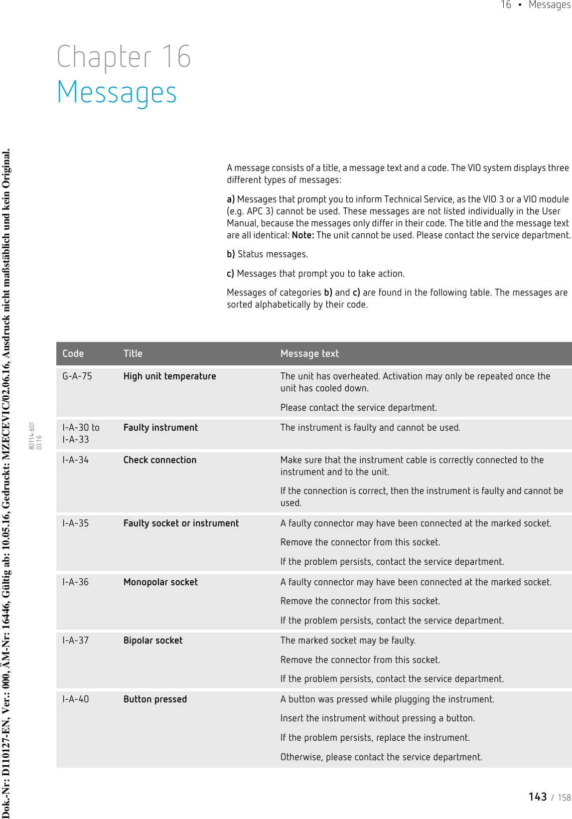 143 / 15816  • Messages80114-601  03.16Chapter 16MessagesA message consists of a title, a message text and a code. The VIO system displays three different types of messages: a) Messages that prompt you to inform Technical Service, as the VIO 3 or a VIO module (e.g. APC 3) cannot be used. These messages are not listed individually in the User Manual, because the messages only differ in their code. The title and the message text are all identical: Note: The unit cannot be used. Please contact the service department.b) Status messages.c) Messages that prompt you to take action.Messages of categories b) and c) are found in the following table. The messages are sorted alphabetically by their code. Code Title Message textG-A-75 High unit temperature The unit has overheated. Activation may only be repeated once the unit has cooled down. Please contact the service department.I-A-30 to I-A-33Faulty instrument The instrument is faulty and cannot be used.I-A-34 Check connection Make sure that the instrument cable is correctly connected to the instrument and to the unit.If the connection is correct, then the instrument is faulty and cannot be used.I-A-35 Faulty socket or instrument A faulty connector may have been connected at the marked socket.Remove the connector from this socket.If the problem persists, contact the service department.I-A-36 Monopolar socket A faulty connector may have been connected at the marked socket.Remove the connector from this socket.If the problem persists, contact the service department.I-A-37 Bipolar socket The marked socket may be faulty.Remove the connector from this socket.If the problem persists, contact the service department.I-A-40 Button pressed A button was pressed while plugging the instrument.Insert the instrument without pressing a button.If the problem persists, replace the instrument.Otherwise, please contact the service department.Dok.-Nr: D110127-EN, Ver.: 000, ÄM-Nr: 16446, Gültig ab: 10.05.16, Gedruckt: MZECEVIC/02.06.16, Ausdruck nicht maßstäblich und kein Original.Dok.-Nr: D110127-EN, Ver.: 000, ÄM-Nr: 16446, Gültig ab: 10.05.16, Gedruckt: MZECEVIC/02.06.16, Ausdruck nicht maßstäblich und kein Original.