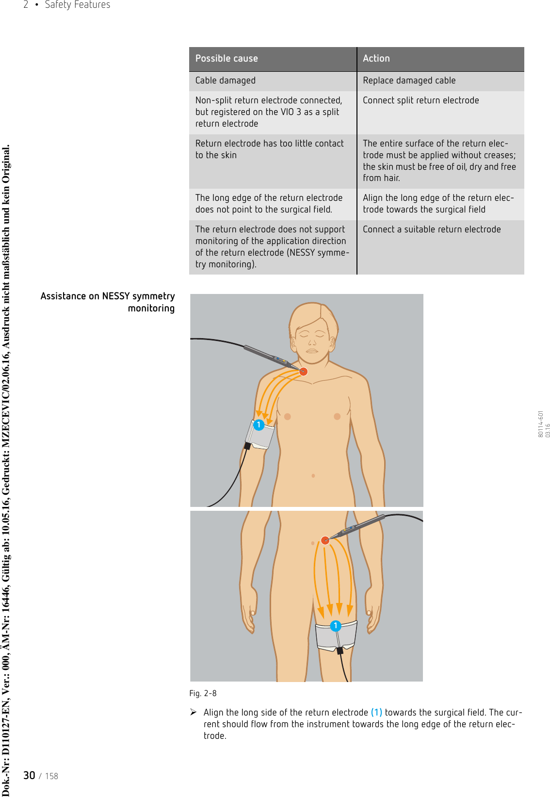 2  • Safety Features30 / 15880114-601  03.16Assistance on NESSY symmetry monitoringFig. 2-8Align the long side of the return electrode (1) towards the surgical field. The cur-rent should flow from the instrument towards the long edge of the return elec-trode.Possible cause ActionCable damaged Replace damaged cableNon-split return electrode connected, but registered on the VIO 3 as a split return electrodeConnect split return electrodeReturn electrode has too little contact to the skinThe entire surface of the return elec-trode must be applied without creases; the skin must be free of oil, dry and free from hair.The long edge of the return electrode does not point to the surgical field.Align the long edge of the return elec-trode towards the surgical fieldThe return electrode does not support monitoring of the application direction of the return electrode (NESSY symme-try monitoring).Connect a suitable return electrode11Dok.-Nr: D110127-EN, Ver.: 000, ÄM-Nr: 16446, Gültig ab: 10.05.16, Gedruckt: MZECEVIC/02.06.16, Ausdruck nicht maßstäblich und kein Original.Dok.-Nr: D110127-EN, Ver.: 000, ÄM-Nr: 16446, Gültig ab: 10.05.16, Gedruckt: MZECEVIC/02.06.16, Ausdruck nicht maßstäblich und kein Original.