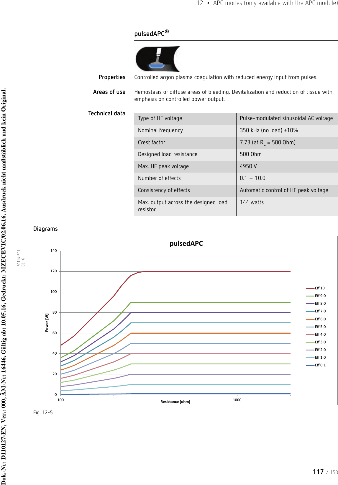 117 / 15812  •  APC modes (only available with the APC module)80114-601  03.16pulsedAPC®Properties Controlled argon plasma coagulation with reduced energy input from pulses. Areas of use Hemostasis of diffuse areas of bleeding. Devitalization and reduction of tissue with emphasis on controlled power output.Technical data DiagramsFig. 12-5Type of HF voltage Pulse-modulated sinusoidal AC voltageNominal frequency 350 kHz (no load) ±10%Crest factor 7.73 (at RL = 500 Ohm)Designed load resistance 500 Ohm Max. HF peak voltage 4950 VNumber of effects 0.1 – 10.0Consistency of effects Automatic control of HF peak voltageMax. output across the designed load resistor144 watts020406080100120140100 1000Power [W]Resistance [ohm]pulsedAPC Eī 10Eī 9.0Eī 8.0Eī 7.0Eī 6.0Eī 5.0Eī 4.0Eī 3.0Eī 2.0Eī 1.0Eī 0.1Dok.-Nr: D110127-EN, Ver.: 000, ÄM-Nr: 16446, Gültig ab: 10.05.16, Gedruckt: MZECEVIC/02.06.16, Ausdruck nicht maßstäblich und kein Original.Dok.-Nr: D110127-EN, Ver.: 000, ÄM-Nr: 16446, Gültig ab: 10.05.16, Gedruckt: MZECEVIC/02.06.16, Ausdruck nicht maßstäblich und kein Original.