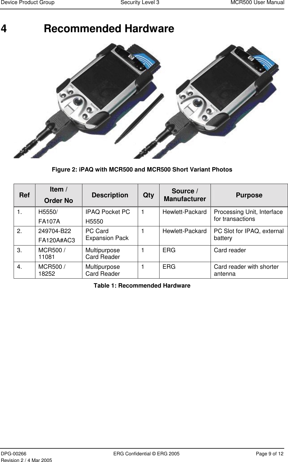 Device Product Group  Security Level 3  MCR500 User Manual  DPG-00266  ERG Confidential © ERG 2005  Page 9 of 12 Revision 2 / 4 Mar 2005 4 Recommended Hardware  Figure 2: iPAQ with MCR500 and MCR500 Short Variant Photos  Ref  Item /  Order No  Description  Qty  Source / Manufacturer  Purpose 1.   H5550/ FA107A IPAQ Pocket PC H5550 1  Hewlett-Packard  Processing Unit, Interface for transactions 2.   249704-B22 FA120A#AC3 PC Card Expansion Pack  1  Hewlett-Packard  PC Slot for IPAQ, external battery 3.   MCR500 / 11081  Multipurpose Card Reader  1 ERG  Card reader 4.   MCR500 / 18252  Multipurpose Card Reader  1  ERG  Card reader with shorter antenna Table 1: Recommended Hardware  