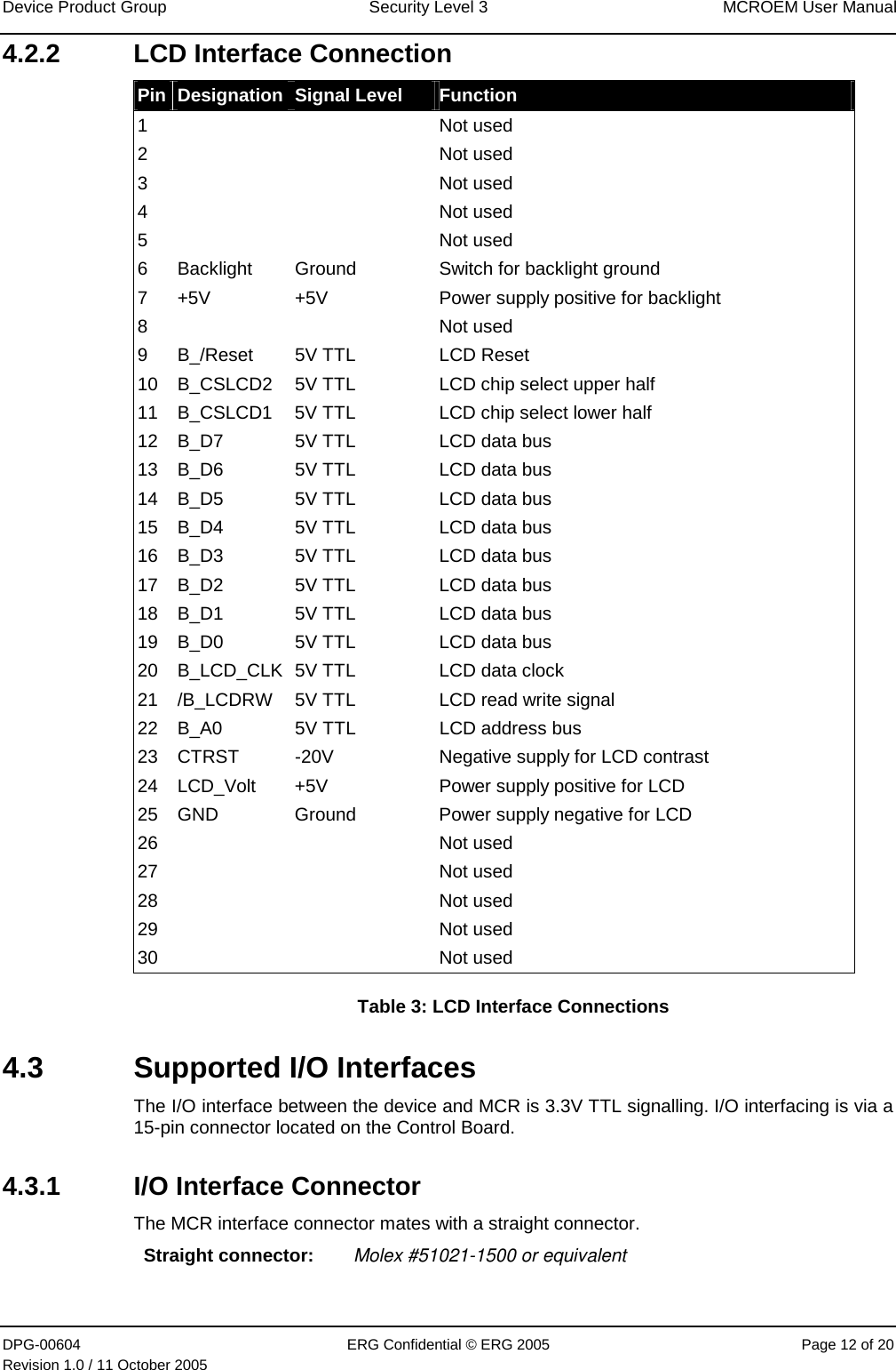 Device Product Group  Security Level 3  MCROEM User Manual DPG-00604  ERG Confidential © ERG 2005  Page 12 of 20 Revision 1.0 / 11 October 2005  4.2.2  LCD Interface Connection Pin  Designation  Signal Level  Function 1     Not used 2     Not used 3     Not used 4     Not used 5     Not used 6  Backlight   Ground  Switch for backlight ground 7  +5V  +5V  Power supply positive for backlight 8     Not used 9  B_/Reset  5V TTL  LCD Reset 10  B_CSLCD2  5V TTL  LCD chip select upper half 11  B_CSLCD1  5V TTL  LCD chip select lower half 12  B_D7  5V TTL  LCD data bus 13  B_D6  5V TTL  LCD data bus 14  B_D5  5V TTL  LCD data bus 15  B_D4  5V TTL  LCD data bus 16  B_D3  5V TTL  LCD data bus 17  B_D2  5V TTL  LCD data bus 18  B_D1  5V TTL  LCD data bus 19  B_D0  5V TTL  LCD data bus 20  B_LCD_CLK  5V TTL  LCD data clock 21  /B_LCDRW  5V TTL  LCD read write signal 22  B_A0  5V TTL  LCD address bus 23  CTRST  -20V  Negative supply for LCD contrast 24  LCD_Volt  +5V   Power supply positive for LCD 25  GND  Ground  Power supply negative for LCD 26     Not used 27     Not used 28     Not used 29     Not used 30     Not used Table 3: LCD Interface Connections 4.3  Supported I/O Interfaces The I/O interface between the device and MCR is 3.3V TTL signalling. I/O interfacing is via a 15-pin connector located on the Control Board. 4.3.1  I/O Interface Connector The MCR interface connector mates with a straight connector.  Straight connector:  Molex #51021-1500 or equivalent 