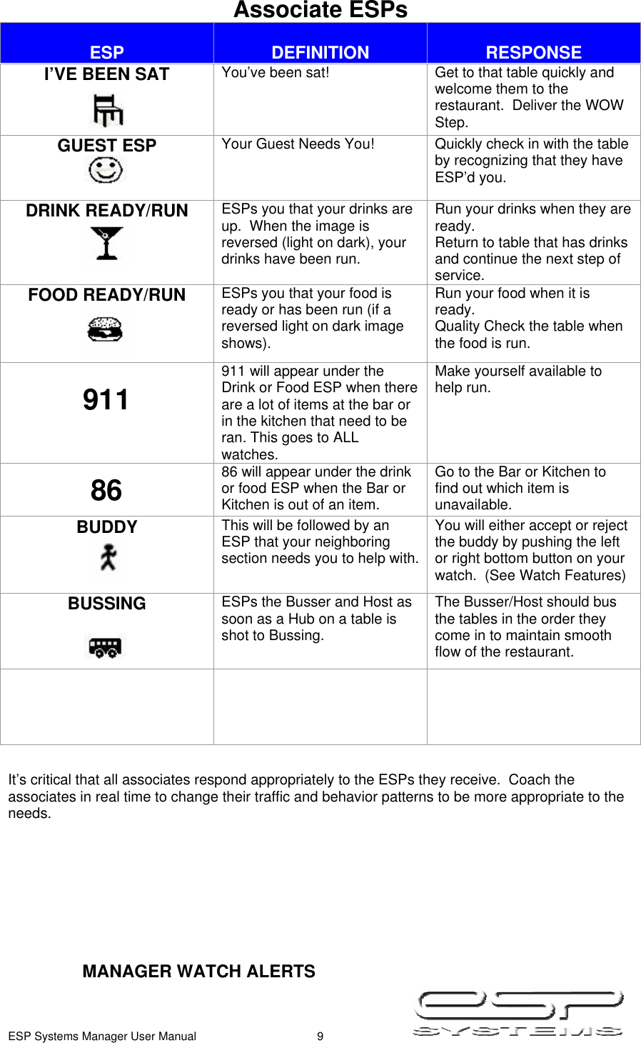  ESP Systems Manager User Manual  9   Associate ESPs  ESP  DEFINITION   RESPONSE I’VE BEEN SAT  You’ve been sat!  Get to that table quickly and welcome them to the restaurant.  Deliver the WOW Step. GUEST ESP  Your Guest Needs You!               Quickly check in with the table by recognizing that they have ESP’d you. DRINK READY/RUN  ESPs you that your drinks are up.  When the image is reversed (light on dark), your drinks have been run. Run your drinks when they are ready. Return to table that has drinks and continue the next step of service. FOOD READY/RUN  ESPs you that your food is ready or has been run (if a reversed light on dark image shows). Run your food when it is ready. Quality Check the table when the food is run.  911 911 will appear under the Drink or Food ESP when there are a lot of items at the bar or in the kitchen that need to be ran. This goes to ALL watches. Make yourself available to help run. 86  86 will appear under the drink or food ESP when the Bar or Kitchen is out of an item.  Go to the Bar or Kitchen to find out which item is unavailable. BUDDY  This will be followed by an ESP that your neighboring section needs you to help with.You will either accept or reject the buddy by pushing the left or right bottom button on your watch.  (See Watch Features) BUSSING   ESPs the Busser and Host as soon as a Hub on a table is shot to Bussing. The Busser/Host should bus the tables in the order they come in to maintain smooth flow of the restaurant.     It’s critical that all associates respond appropriately to the ESPs they receive.  Coach the associates in real time to change their traffic and behavior patterns to be more appropriate to the needs.        MANAGER WATCH ALERTS 