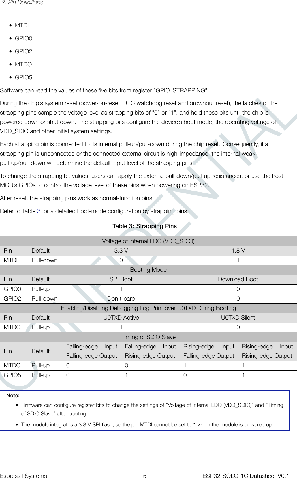 CONFIDENTIAL2. Pin Deﬁnitions• MTDI• GPIO0• GPIO2• MTDO• GPIO5Software can read the values of these five bits from register ”GPIO_STRAPPING”.During the chip’s system reset (power-on-reset, RTC watchdog reset and brownout reset), the latches of thestrapping pins sample the voltage level as strapping bits of ”0” or ”1”, and hold these bits until the chip ispowered down or shut down. The strapping bits configure the device’s boot mode, the operating voltage ofVDD_SDIO and other initial system settings.Each strapping pin is connected to its internal pull-up/pull-down during the chip reset. Consequently, if astrapping pin is unconnected or the connected external circuit is high-impedance, the internal weakpull-up/pull-down will determine the default input level of the strapping pins.To change the strapping bit values, users can apply the external pull-down/pull-up resistances, or use the hostMCU’s GPIOs to control the voltage level of these pins when powering on ESP32.After reset, the strapping pins work as normal-function pins.Refer to Table 3for a detailed boot-mode configuration by strapping pins.Table 3: Strapping PinsVoltage of Internal LDO (VDD_SDIO)Pin Default 3.3 V 1.8 VMTDI Pull-down 0 1Booting ModePin Default SPI Boot Download BootGPIO0 Pull-up 1 0GPIO2 Pull-down Don’t-care 0Enabling/Disabling Debugging Log Print over U0TXD During BootingPin Default U0TXD Active U0TXD SilentMTDO Pull-up 1 0Timing of SDIO SlavePin Default Falling-edge InputFalling-edge OutputFalling-edge InputRising-edge OutputRising-edge InputFalling-edge OutputRising-edge InputRising-edge OutputMTDO Pull-up 0 0 1 1GPIO5 Pull-up 0 1 0 1Note:• Firmware can configure register bits to change the settings of ”Voltage of Internal LDO (VDD_SDIO)” and ”Timingof SDIO Slave” after booting.• The module integrates a 3.3 V SPI flash, so the pin MTDI cannot be set to 1 when the module is powered up.Espressif Systems 5 ESP32-SOLO-1C Datasheet V0.1