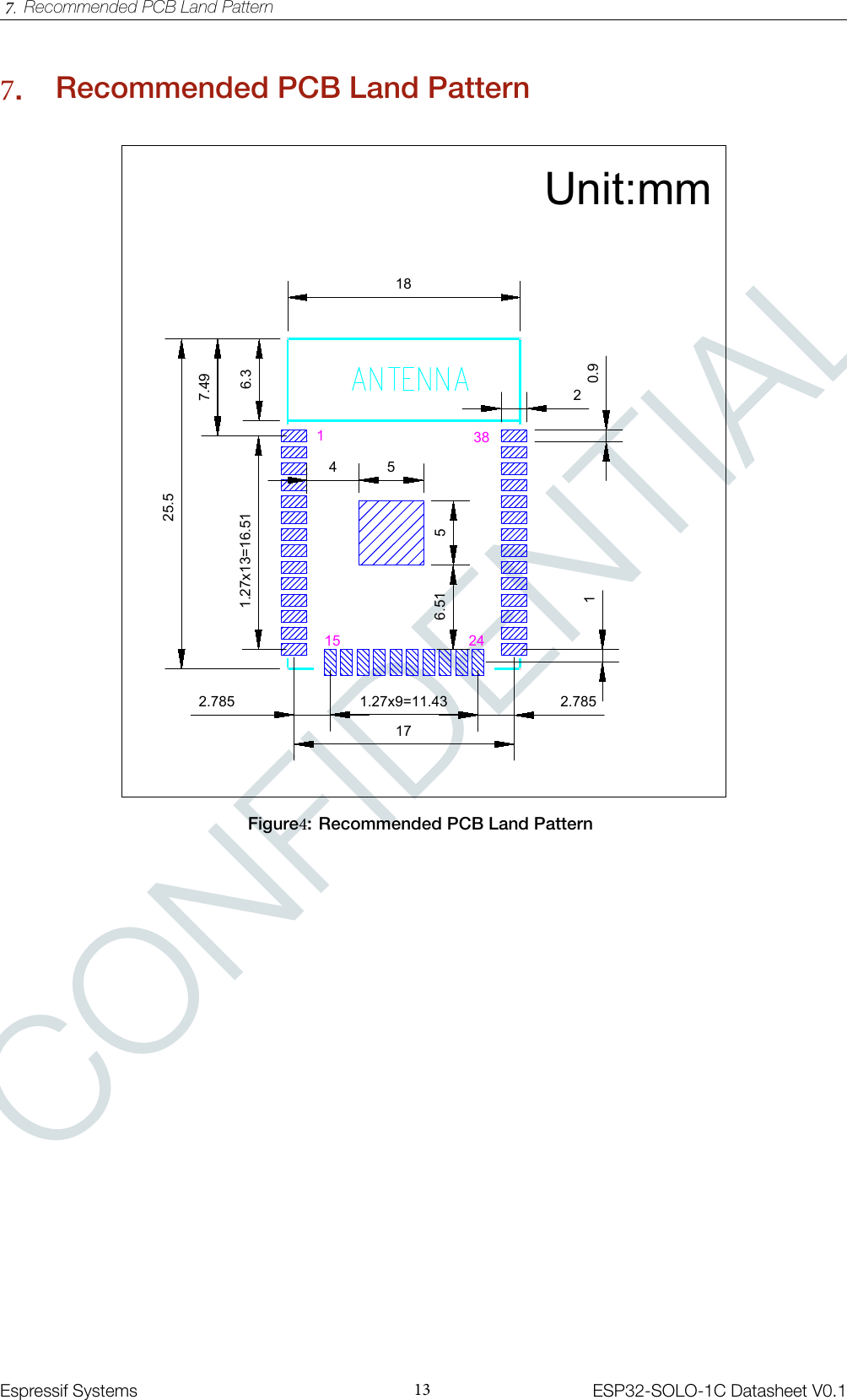 CONFIDENTIAL7.Recommended PCB Land Pattern7.Recommended PCB Land Pattern25.5181.27x13=16.511.27x9=11.432.785126.3177.492.785550.9115 2438Unit:mm6.514Figure4: Recommended PCB Land PatternEspressif Systems 13ESP32-SOLO-1C Datasheet V0.1