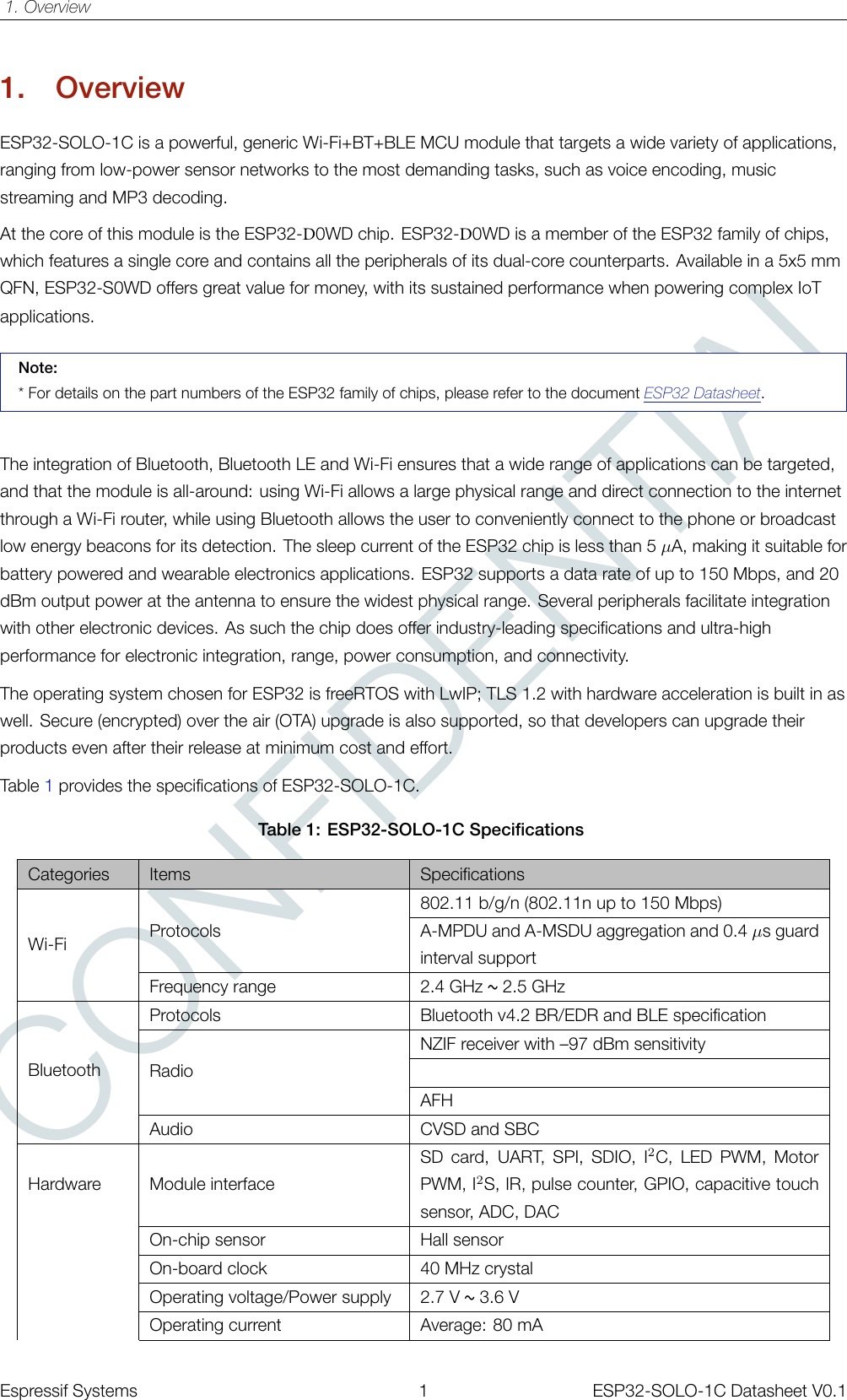 CONFIDENTIAL1. Overview1. OverviewESP32-SOLO-1C is a powerful, generic Wi-Fi+BT+BLE MCU module that targets a wide variety of applications,ranging from low-power sensor networks to the most demanding tasks, such as voice encoding, musicstreaming and MP3 decoding.At the core of this module is the ESP32-D0WD chip. ESP32-D0WD is a member of the ESP32 family of chips, which features a single core and contains all the peripherals of its dual-core counterparts. Available in a 5x5 mm QFN, ESP32-S0WD offers great value for money, with its sustained performance when powering complex IoT applications.Note:* For details on the part numbers of the ESP32 family of chips, please refer to the document ESP32 Datasheet.The integration of Bluetooth, Bluetooth LE and Wi-Fi ensures that a wide range of applications can be targeted,and that the module is all-around: using Wi-Fi allows a large physical range and direct connection to the internetthrough a Wi-Fi router, while using Bluetooth allows the user to conveniently connect to the phone or broadcastlow energy beacons for its detection. The sleep current of the ESP32 chip is less than 5 µA, making it suitable forbattery powered and wearable electronics applications. ESP32 supports a data rate of up to 150 Mbps, and 20dBm output power at the antenna to ensure the widest physical range. Several peripherals facilitate integrationwith other electronic devices. As such the chip does offer industry-leading specifications and ultra-highperformance for electronic integration, range, power consumption, and connectivity.The operating system chosen for ESP32 is freeRTOS with LwIP; TLS 1.2 with hardware acceleration is built in aswell. Secure (encrypted) over the air (OTA) upgrade is also supported, so that developers can upgrade theirproducts even after their release at minimum cost and effort.Table 1provides the specifications of ESP32-SOLO-1C.Table 1: ESP32-SOLO-1C SpecificationsCategories Items SpecificationsWi-Fi Protocols802.11 b/g/n (802.11n up to 150 Mbps)A-MPDU and A-MSDU aggregation and 0.4 µs guardinterval supportFrequency range 2.4 GHz ~2.5 GHzBluetoothProtocols Bluetooth v4.2 BR/EDR and BLE specificationRadioNZIF receiver with –97 dBm sensitivityAFHAudio CVSD and SBCHardware Module interfaceSD card, UART, SPI, SDIO, I2C, LED PWM, MotorPWM, I2S, IR, pulse counter, GPIO, capacitive touchsensor, ADC, DACOn-chip sensor Hall sensorOn-board clock 40 MHz crystalOperating voltage/Power supply 2.7 V ~3.6 VOperating current Average: 80 mAEspressif Systems 1 ESP32-SOLO-1C Datasheet V0.1