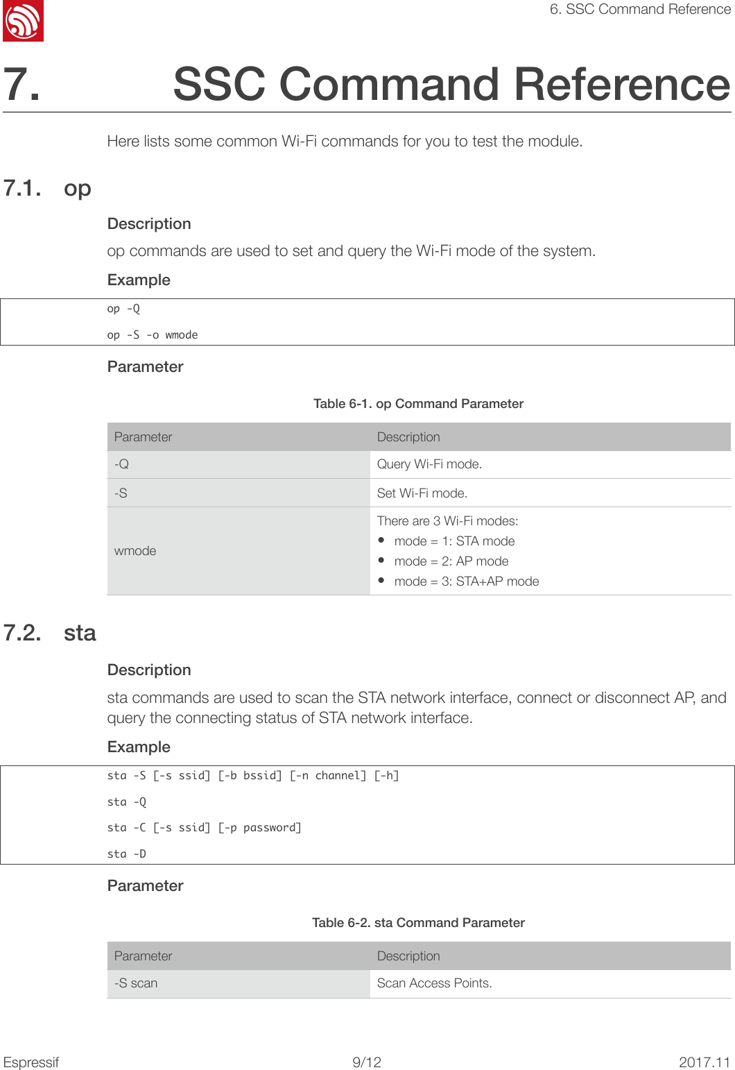 !6. SSC Command Reference 7. SSC Command Reference Here lists some common Wi-Fi commands for you to test the module. 7.1. op Description op commands are used to set and query the Wi-Fi mode of the system. Example op󰐇-Q󰐇op󰐇-S󰐇-o󰐇wmodeParameter 7.2. sta Description sta commands are used to scan the STA network interface, connect or disconnect AP, and query the connecting status of STA network interface. Example sta󰐇-S󰐇[-s󰐇ssid]󰐇[-b󰐇bssid]󰐇[-n󰐇channel]󰐇[-h]sta󰐇-Qsta󰐇-C󰐇[-s󰐇ssid]󰐇[-p󰐇password]sta󰐇-DParameter Table 6-1. op Command ParameterParameterDescription-QQuery Wi-Fi mode.-S Set Wi-Fi mode.wmodeThere are 3 Wi-Fi modes: •mode = 1: STA mode •mode = 2: AP mode •mode = 3: STA+AP modeTable 6-2. sta Command ParameterParameterDescription-S scanScan Access Points.Espressif!/1292017.11