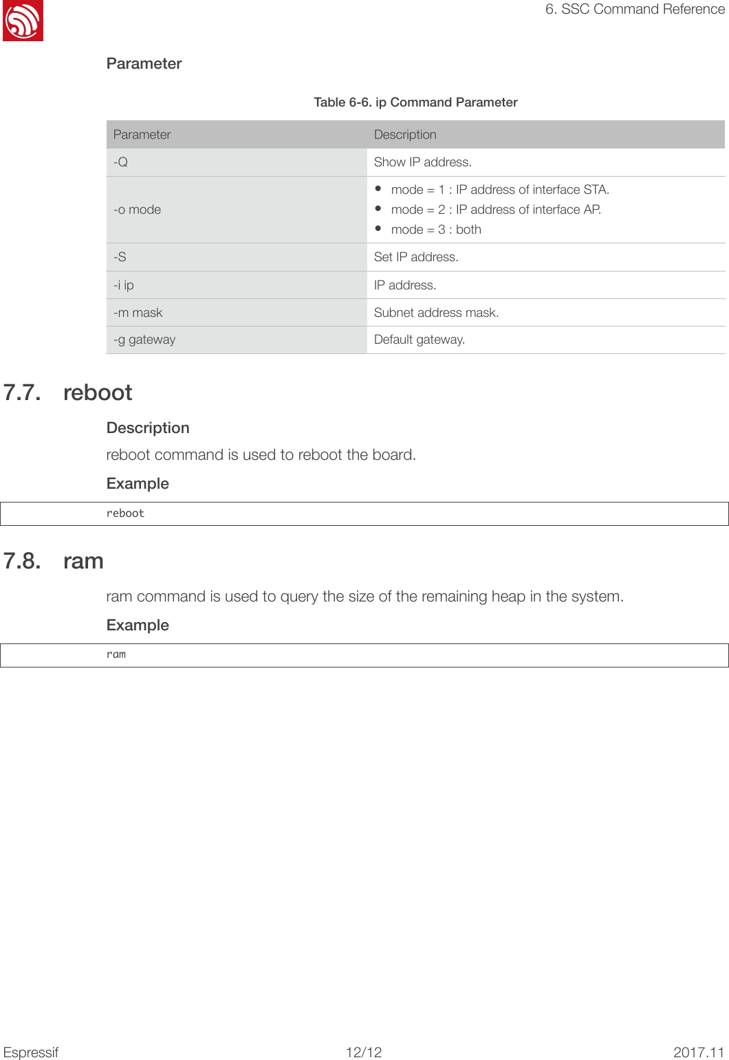 !6. SSC Command Reference Parameter 7.7. reboot Description reboot command is used to reboot the board. Example reboot7.8. ram ram command is used to query the size of the remaining heap in the system. Example ramTable 6-6. ip Command ParameterParameterDescription-QShow IP address.-o mode•mode = 1 : IP address of interface STA. •mode = 2 : IP address of interface AP. •mode = 3 : both-SSet IP address.-i ipIP address.-m maskSubnet address mask.-g gatewayDefault gateway.Espressif!/12122017.11