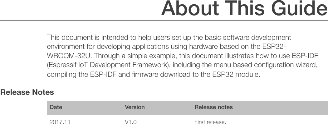 About This Guide This document is intended to help users set up the basic software development environment for developing applications using hardware based on the ESP32-WROOM-32U. Through a simple example, this document illustrates how to use ESP-IDF (Espressif IoT Development Framework), including the menu based conﬁguration wizard, compiling the ESP-IDF and ﬁrmware download to the ESP32 module. Release Notes DateVersionRelease notes2017.11V1.0First release.