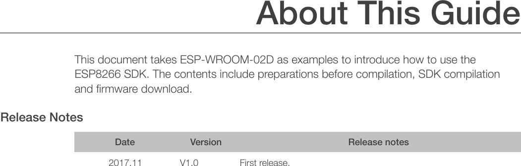 About This Guide This document takes ESP-WROOM-02D as examples to introduce how to use the ESP8266 SDK. The contents include preparations before compilation, SDK compilation and ﬁrmware download.  Release Notes DateVersionRelease notes2017.11V1.0First release.