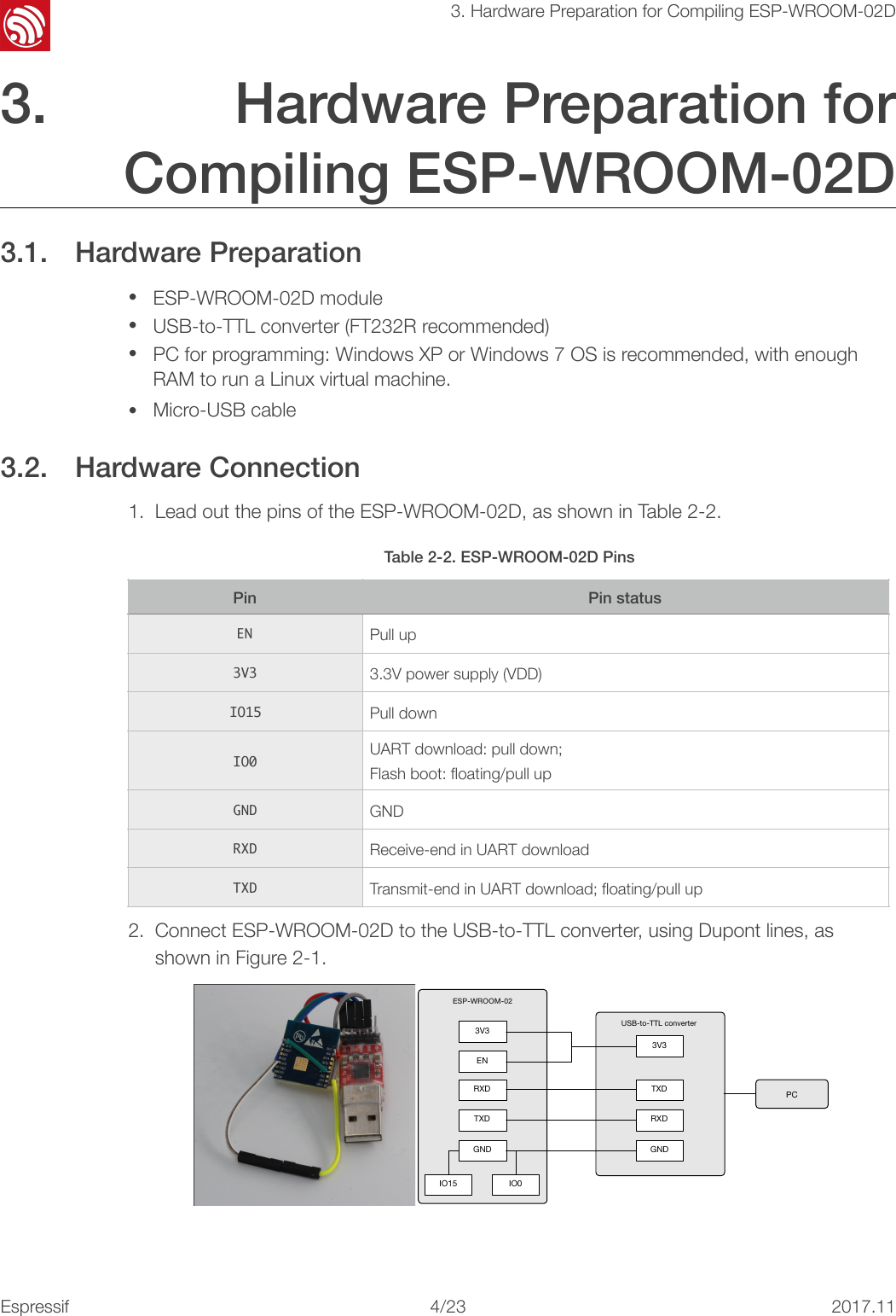 &quot;3. Hardware Preparation for Compiling ESP-WROOM-02D3. Hardware Preparation for Compiling ESP-WROOM-02D 3.1. Hardware Preparation •ESP-WROOM-02D module •USB-to-TTL converter (FT232R recommended) •PC for programming: Windows XP or Windows 7 OS is recommended, with enough RAM to run a Linux virtual machine. •Micro-USB cable 3.2. Hardware Connection 1. Lead out the pins of the ESP-WROOM-02D, as shown in Table 2-2. 2. Connect ESP-WROOM-02D to the USB-to-TTL converter, using Dupont lines, as shown in Figure 2-1. ! !  Table 2-2. ESP-WROOM-02D PinsPinPin statusENPull up3V33.3V power supply (VDD)IO15Pull downIO0UART download: pull down; Flash boot: ﬂoating/pull upGNDGNDRXDReceive-end in UART downloadTXDTransmit-end in UART download; ﬂoating/pull upEN3V3ESP-WROOM-023V3TXDRXDTXDRXDGNDGNDIO15 IO0USB-to-TTL converterPCEspressif&quot;/&quot;4 232017.11