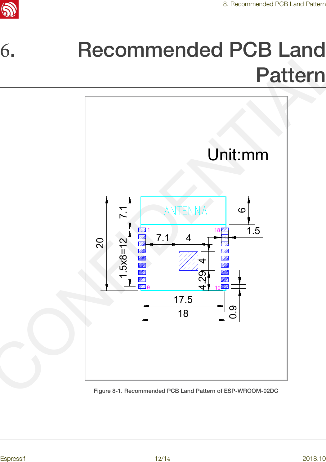 CONFIDENTIAL!8. Recommended PCB Land Pattern6.Recommended PCB LandPattern !Figure 8-1. Recommended PCB Land Pattern of ESP-WROOM-02DC Unit:mm7.11.5x8=122061.517.544.2940.91910187.118Espressif!12/!142018.10