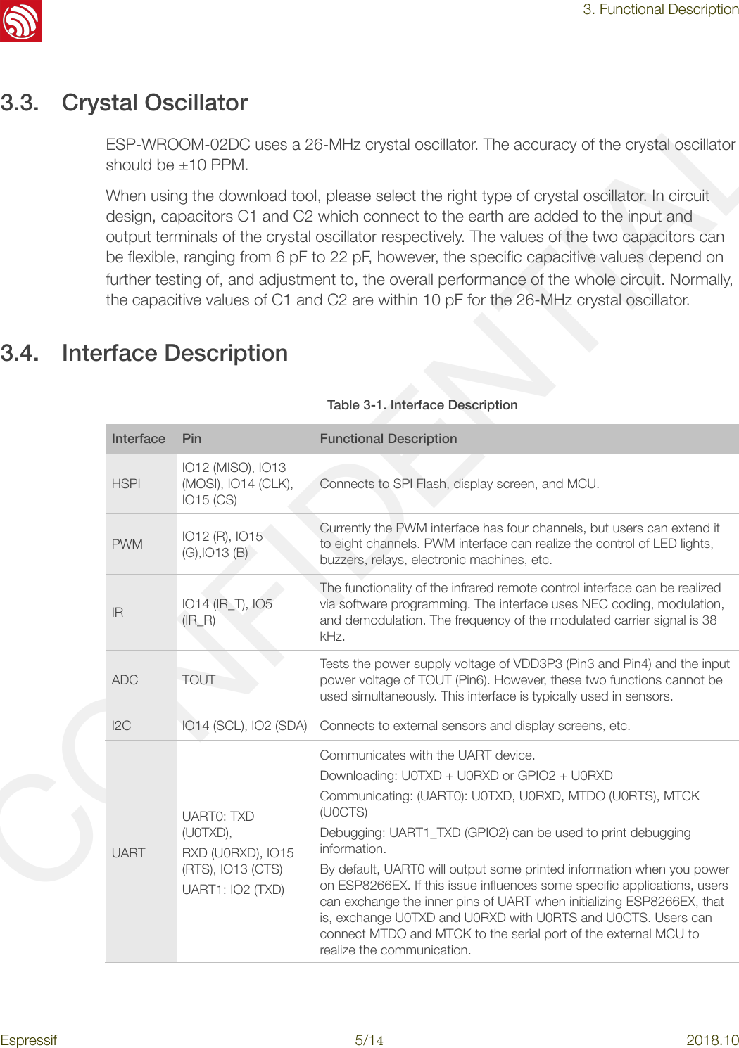 CONFIDENTIAL!3. Functional Description3.3. Crystal Oscillator ESP-WROOM-02DC uses a 26-MHz crystal oscillator. The accuracy of the crystal oscillator should be ±10 PPM. When using the download tool, please select the right type of crystal oscillator. In circuit design, capacitors C1 and C2 which connect to the earth are added to the input and output terminals of the crystal oscillator respectively. The values of the two capacitors can be ﬂexible, ranging from 6 pF to 22 pF, however, the speciﬁc capacitive values depend on further testing of, and adjustment to, the overall performance of the whole circuit. Normally, the capacitive values of C1 and C2 are within 10 pF for the 26-MHz crystal oscillator. 3.4. Interface Description Table 3-1. Interface DescriptionInterfacePinFunctional DescriptionHSPIIO12 (MISO), IO13 (MOSI), IO14 (CLK), IO15 (CS)Connects to SPI Flash, display screen, and MCU.PWMIO12 (R), IO15 (G),IO13 (B)Currently the PWM interface has four channels, but users can extend it to eight channels. PWM interface can realize the control of LED lights, buzzers, relays, electronic machines, etc.IRIO14 (IR_T), IO5 (IR_R)The functionality of the infrared remote control interface can be realized via software programming. The interface uses NEC coding, modulation, and demodulation. The frequency of the modulated carrier signal is 38 kHz.ADCTOUTTests the power supply voltage of VDD3P3 (Pin3 and Pin4) and the input power voltage of TOUT (Pin6). However, these two functions cannot be used simultaneously. This interface is typically used in sensors.I2CIO14 (SCL), IO2 (SDA)Connects to external sensors and display screens, etc.UARTUART0: TXD (U0TXD), RXD (U0RXD), IO15 (RTS), IO13 (CTS) UART1: IO2 (TXD)Communicates with the UART device. Downloading: U0TXD + U0RXD or GPIO2 + U0RXD Communicating: (UART0): U0TXD, U0RXD, MTDO (U0RTS), MTCK (U0CTS) Debugging: UART1_TXD (GPIO2) can be used to print debugging information.  By default, UART0 will output some printed information when you power on ESP8266EX. If this issue inﬂuences some speciﬁc applications, users can exchange the inner pins of UART when initializing ESP8266EX, that is, exchange U0TXD and U0RXD with U0RTS and U0CTS. Users can connect MTDO and MTCK to the serial port of the external MCU to realize the communication.Espressif!5/!142018.10